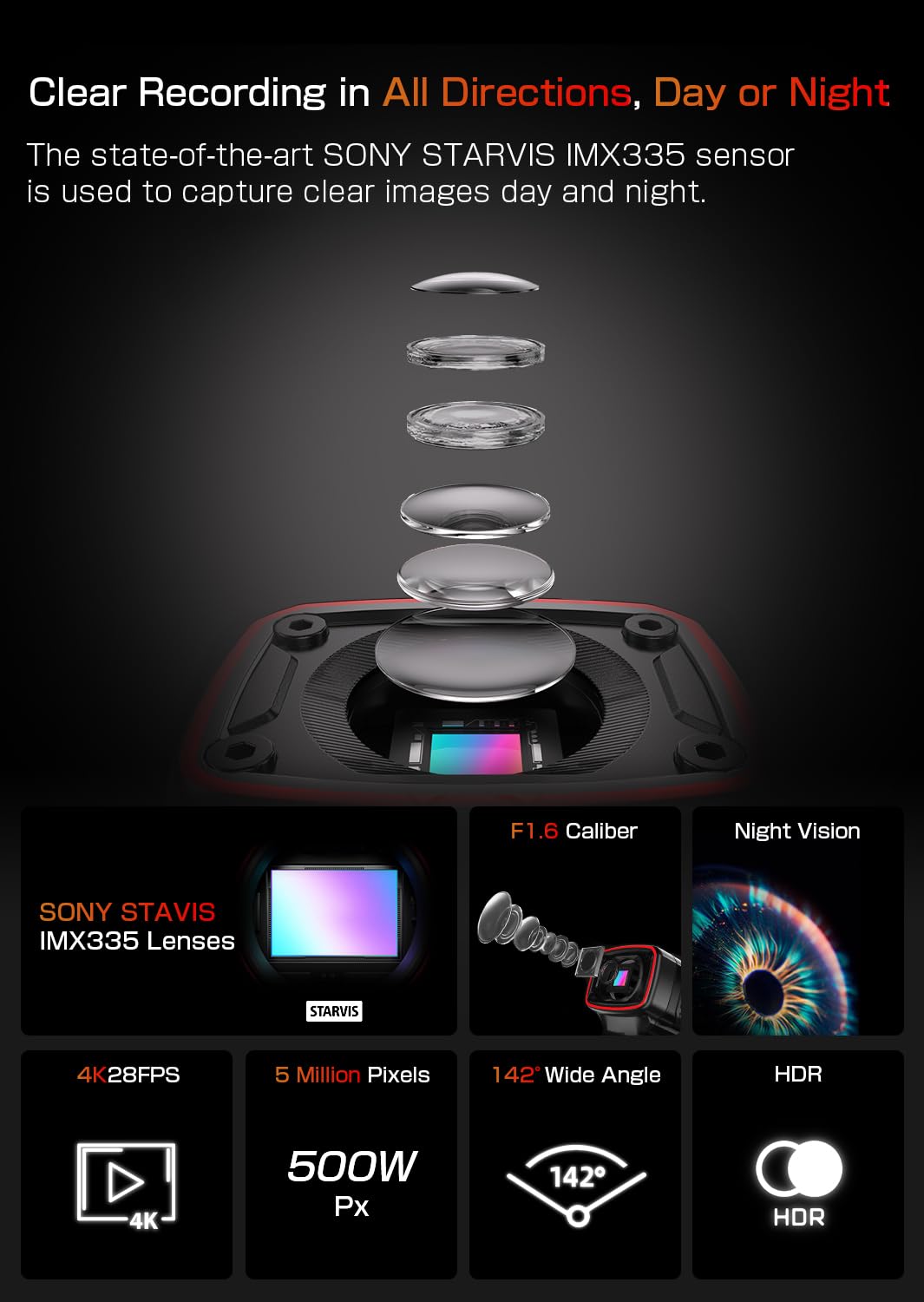 Akeeyo Aky 710S Motorcycle/Bike Camera 4K 28Fps, 2K 55Fps, Wide Angle 142, Ip67, 5Mp, Loop & Emergency Recording, Parking Monito