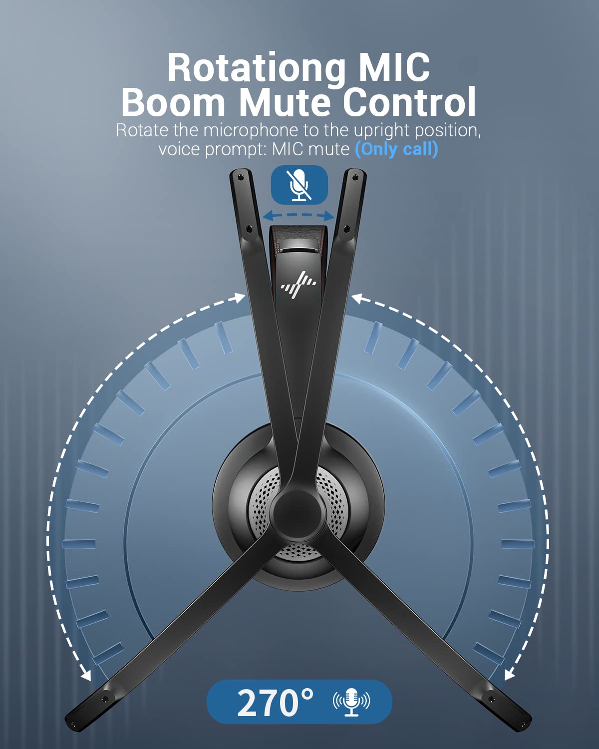 Jiamqishi Wireless Headset With Mic For Work, Bluetooth V5.2 Headphones With Ai Noise Cancelling Microphone, Usb Dongle, Clear C