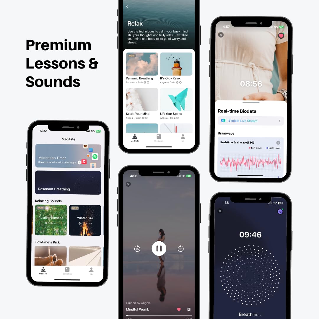 Flowtime: Biosensing Meditation Headband   Brain Tracker For Neurofeedback Training At Home   Heart Rate, Breath, Hrv, Stress, F