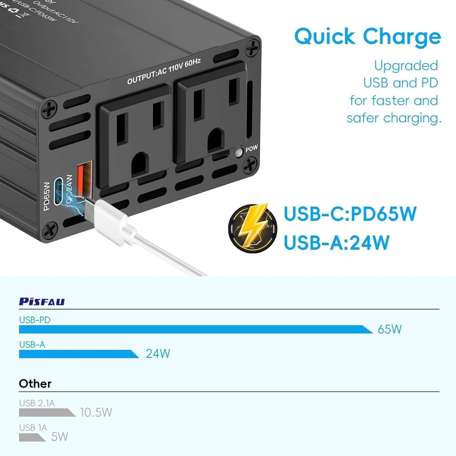 400W Car Power Inverter,Dc 12V To 110V Ac Car Plug Adapter Outlet Converter With [65W Usb C] /Usb Fast Charger(24W) Car Charger
