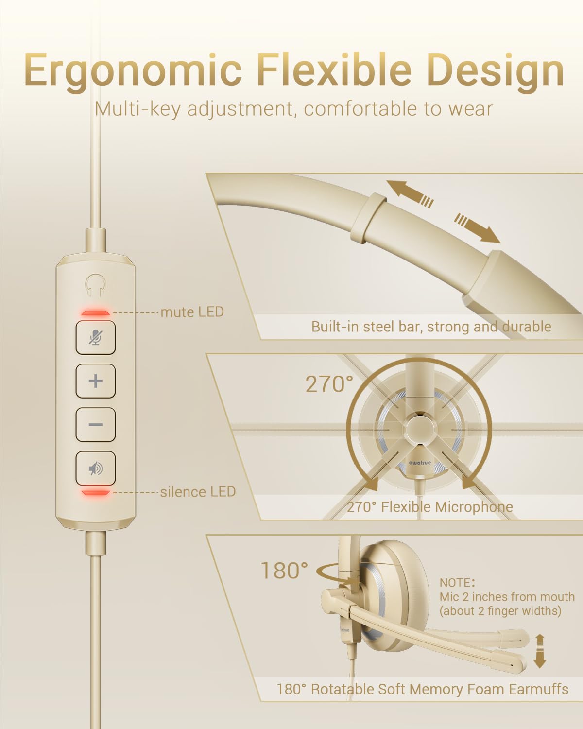 Awatrue Usb Headset With Microphone For Pc Laptop   Headphones With Noise Cancelling Microphone For Computer,On Ear Wired Office