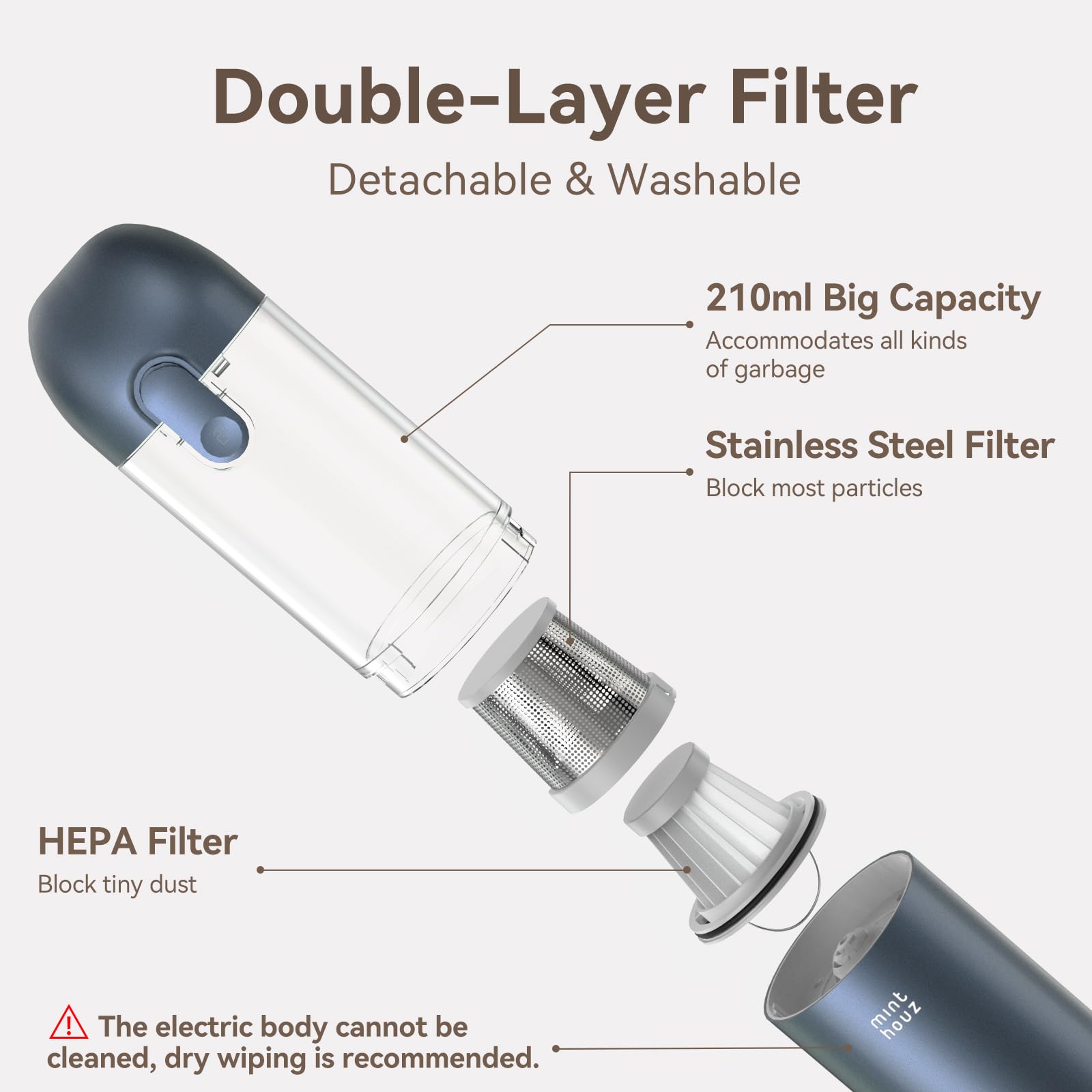 Car Vacuum Portable Cordless 17000Pa   120W Handheld Vacuum Rechargeable With Blower, Ultra Lightweight Mini Vacuum Cleaner With