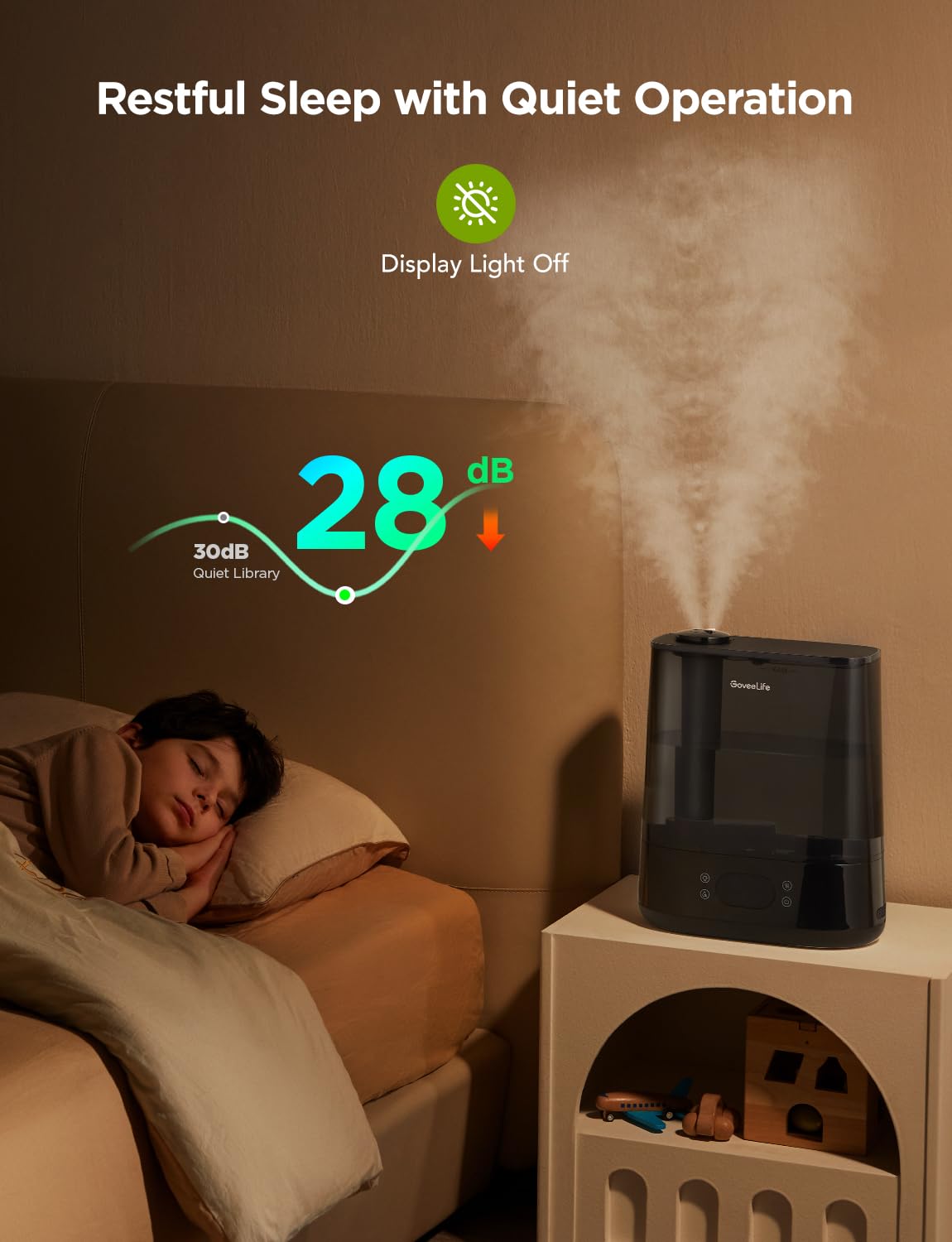 Goveelife Smart Humidifiers For Bedroom, 6L Cool Mist Top Fill For Large Room, Humidity Sensor, Auto Mode, 60H Quiet Runtime, Sc