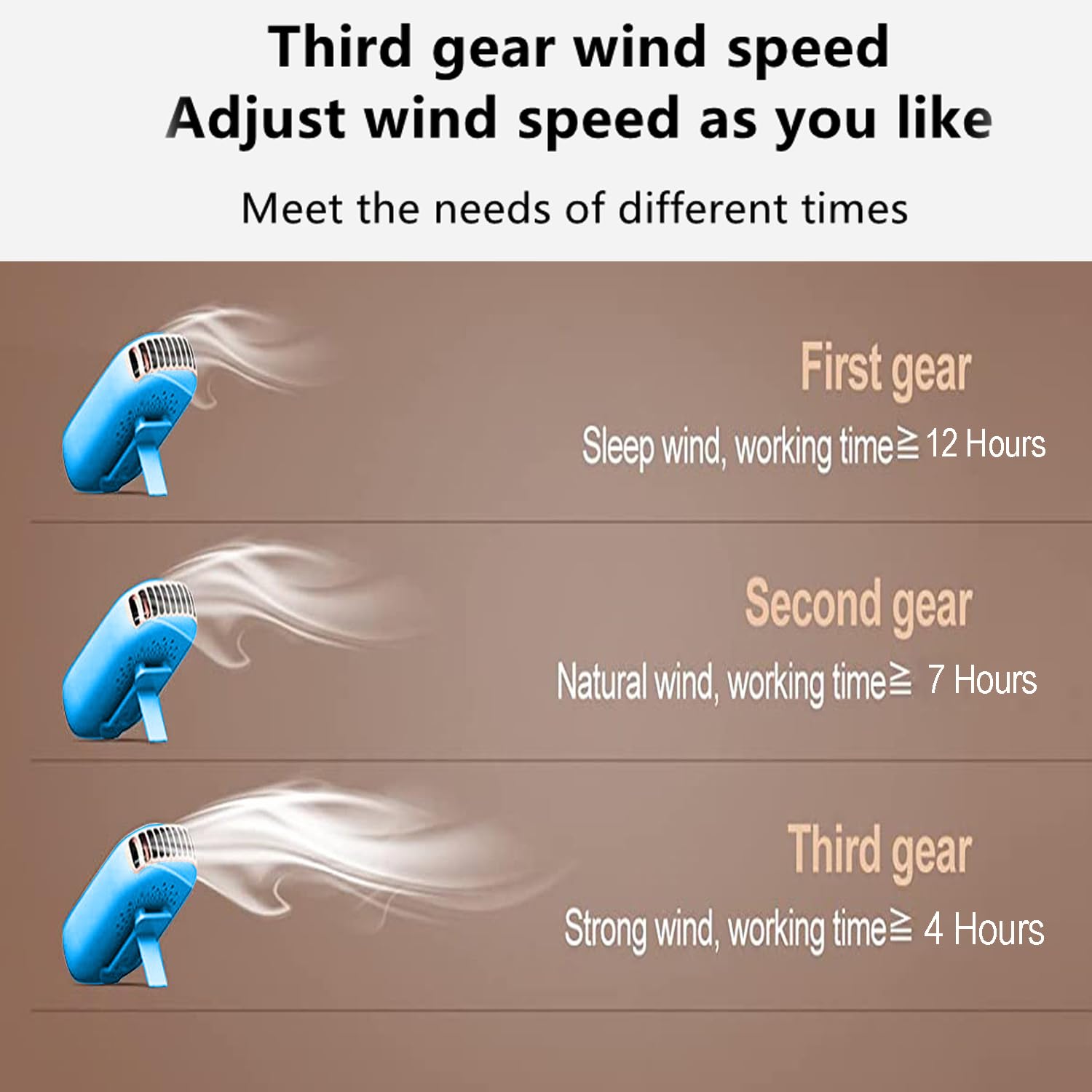 Portable Neck Fan, Handheld Mini Fan Small Personal Fan, Hand Held Fan Usb Rechargeable Eyelash Fan For Kids Girls Boys Woman Ma