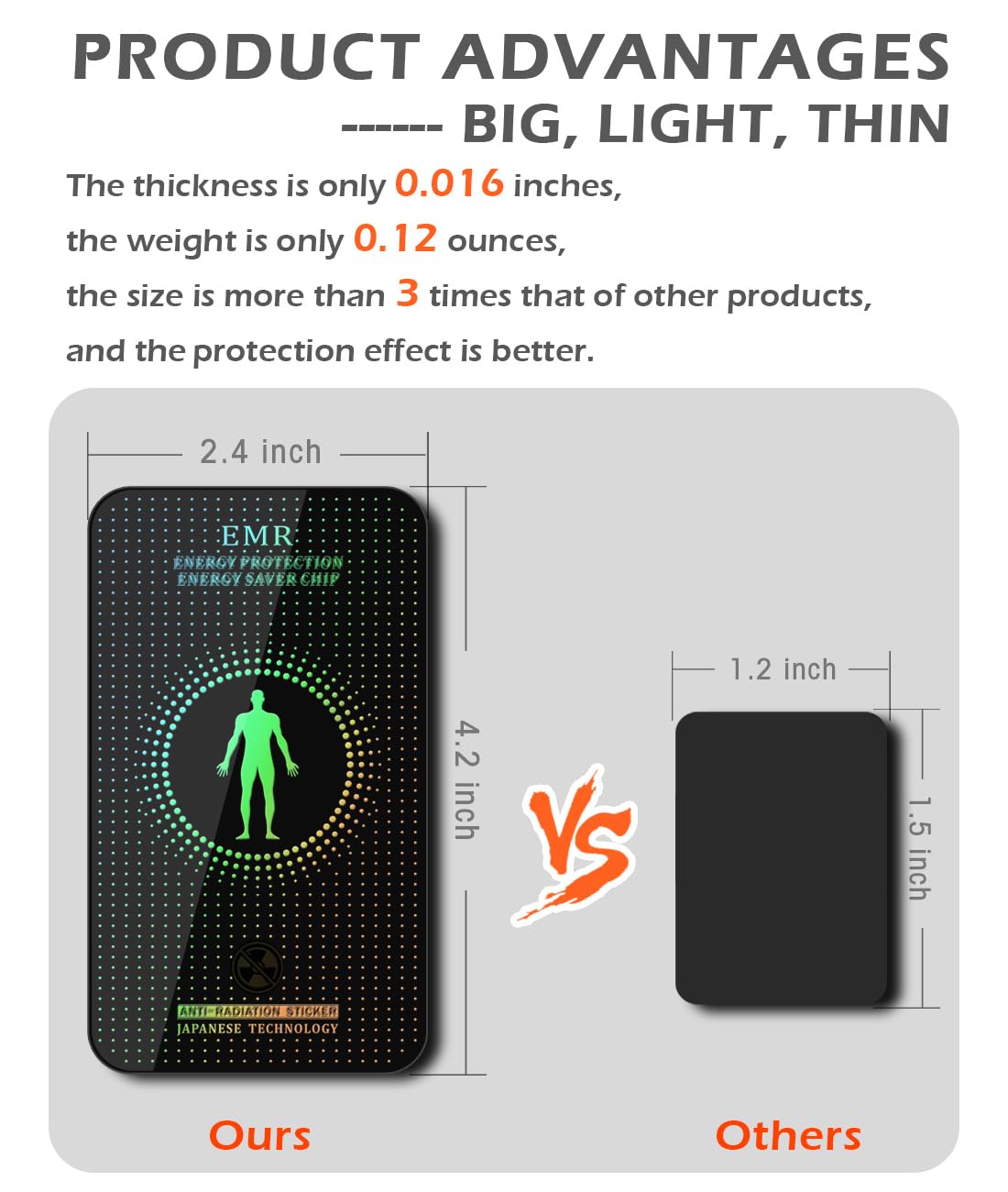 Yuekai Protection Stickers For Cell Phones/Laptops/Tablets/All Devices, Large Area Protection, [Trimmable], [Reusable], Suitable