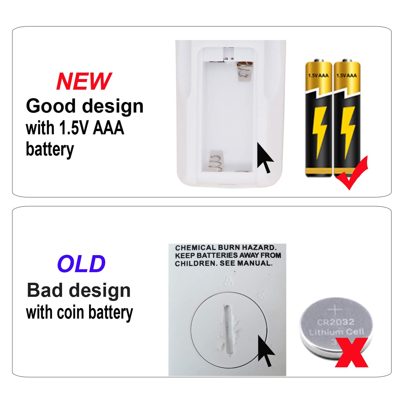 Ying Ray Ha Ar 01 Replacement For Ocean Breeze Air Conditioner Remote Control Rg15A(B) Rg15A(B)/E Rg15A1(B)/E Rg15A2(B)/E Rg15A3