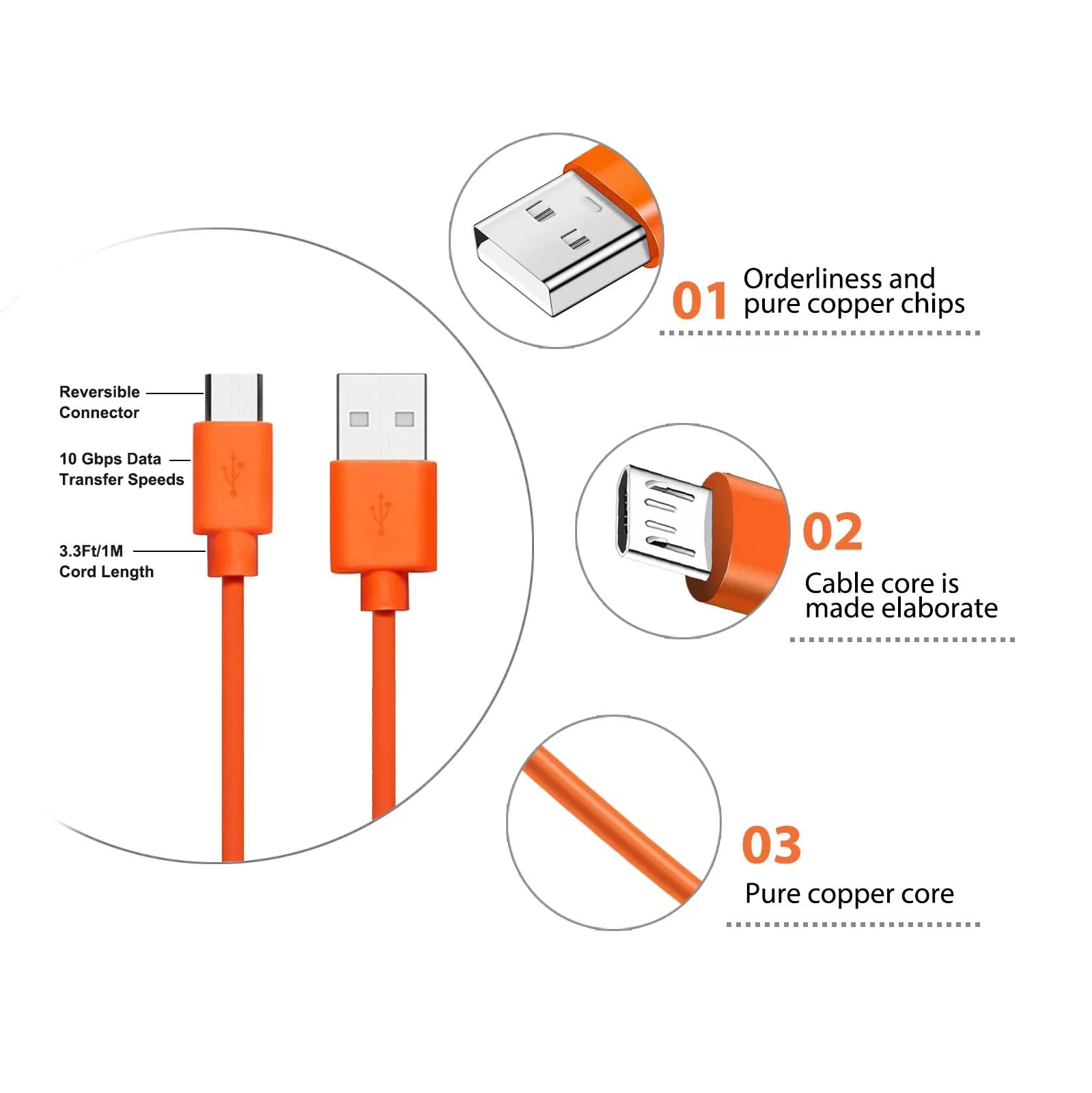 Cyjjzq Replacement Ring Doorbell Blue Screwdriver T6 T15 & Orange Charger Charging Cable Cord Kit Fit Video Doorbell, Video Door