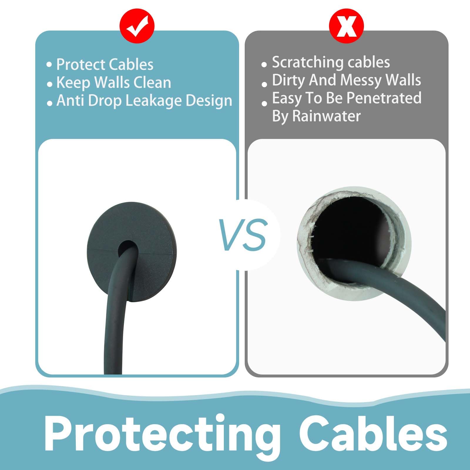 Myzhre 2 Pcs Starlink Cable Routing Kit For 1 Inch Wall Hole, Starlink Wall Grommet, Perforated Silicone Grommet, Cable Punch Gr