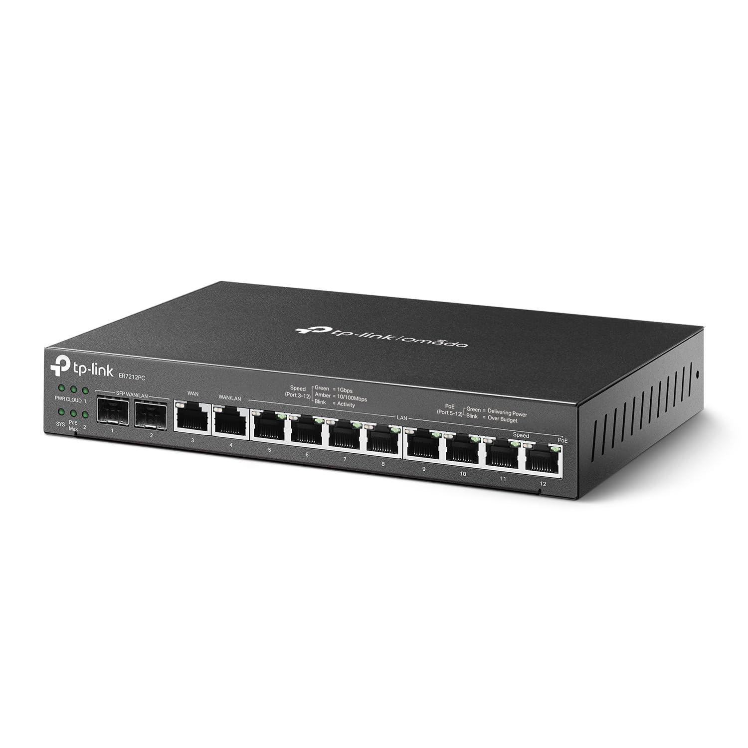 Omada Gigabit Vpn Router