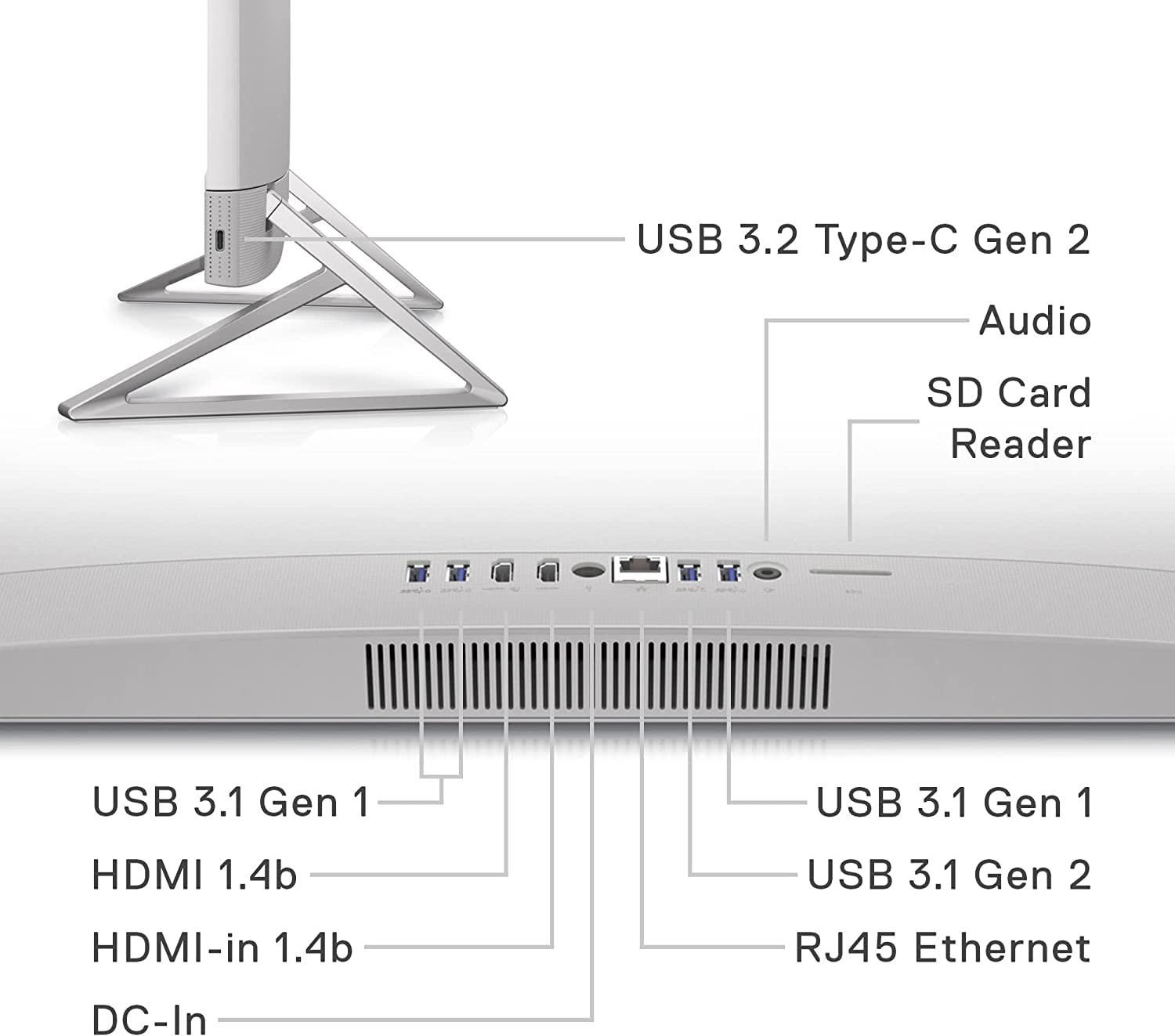 Dell Inspiron 5410 All in One Desktop, 23.8' FHD IPS Touchscreen, 12th Gen Intel Core i5 1235U, 16GB RAM, 256GB SSD + 1TB HDD, HDMI, RJ 45, 1080p Webcam, Wireless KB&Mouse, Wi Fi 6, Windows 11 Home