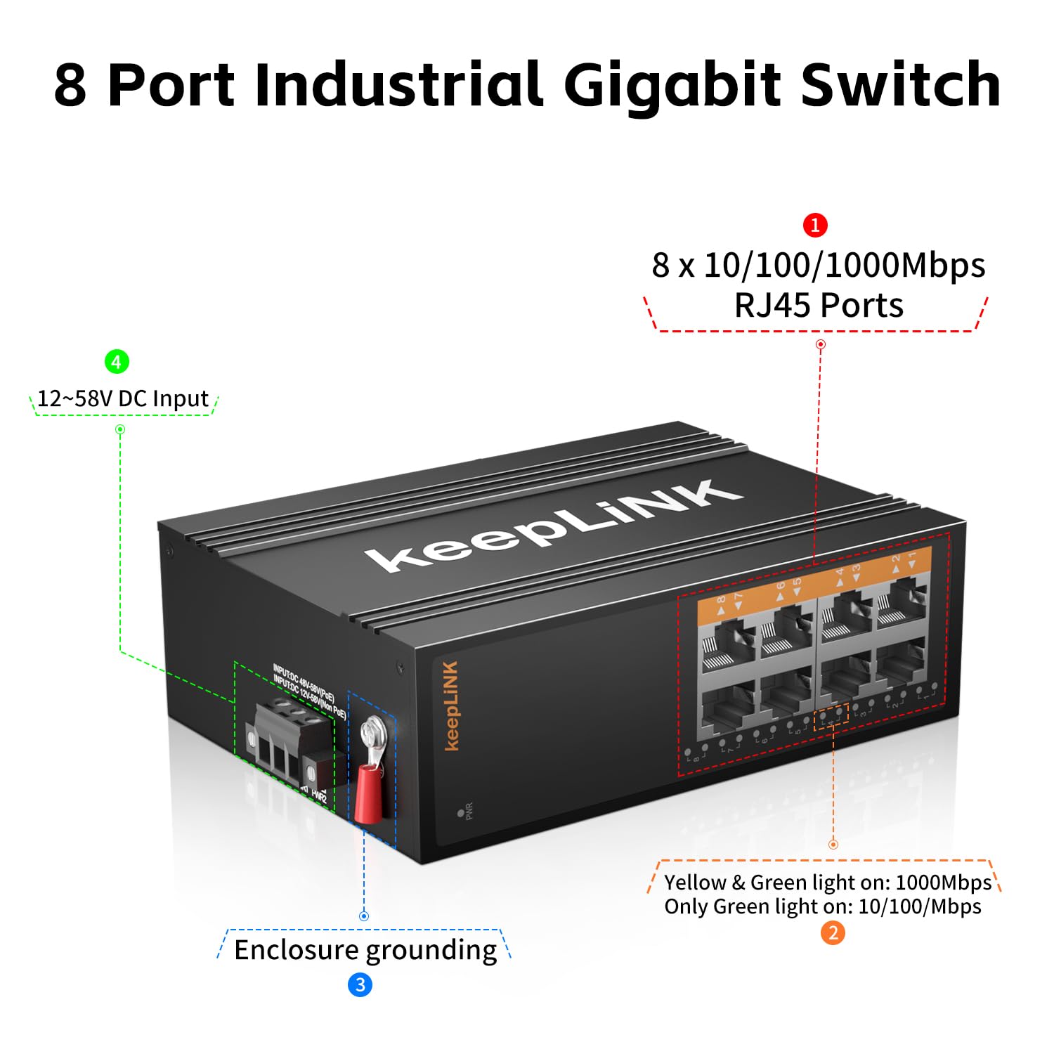 Keeplink 8 Port Industrial Gigabit Switch, Din Rail Network Switch Unmanaged, Ip40, Operating Temperature Range Of  30   75C ( 2