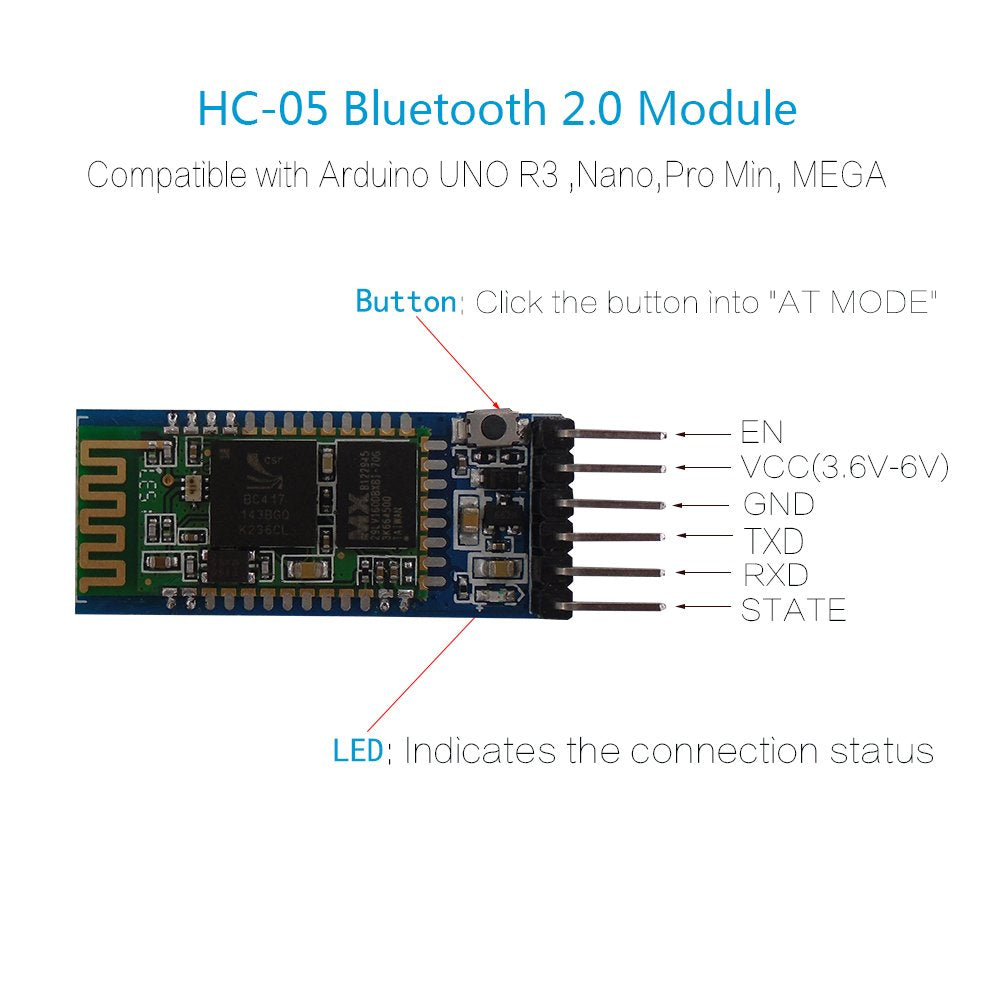 Dsd Tech Hc-05 Classic Bluetooth 2.0 Serial Wireless Module For Uno R3 Nano (Basic Version)