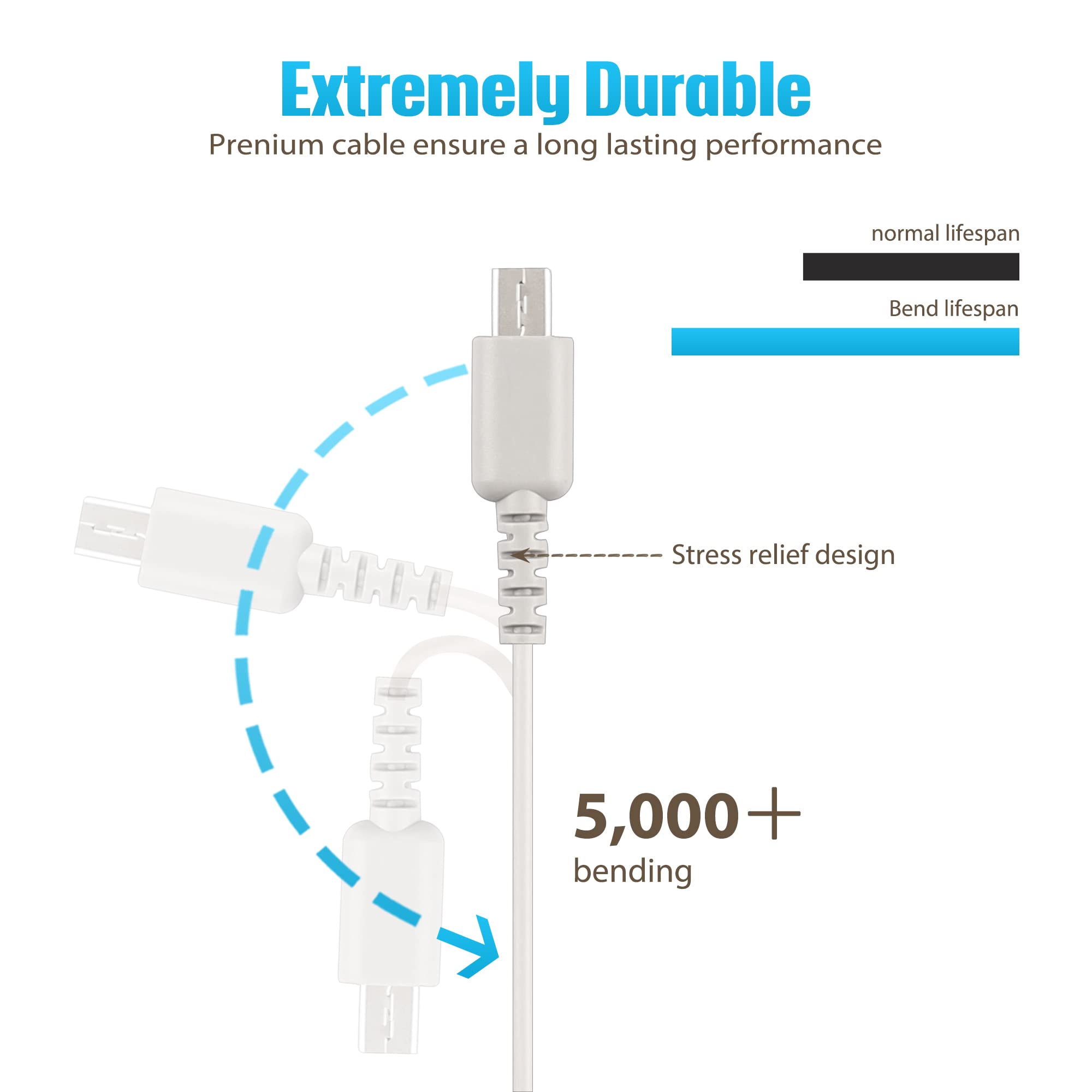 Ds Lite Power Charger, Ac Adapter For Nintendo Ds Lite Systems , Wall Travel Charging Cable 5.2V 450Ma