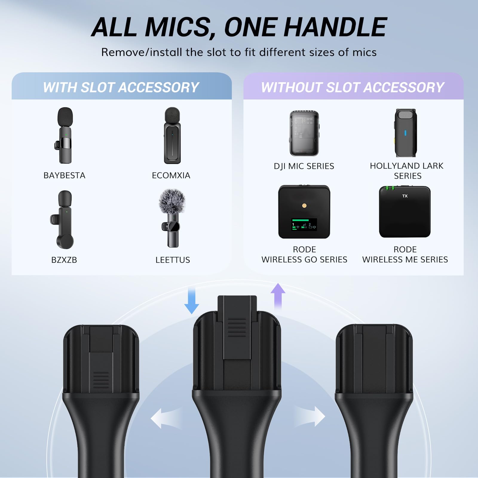 Rode Mic Handle Color Tonor Mic Handle For Dji Rode Microphone, Handheld Mic Stand For Wirel ...
