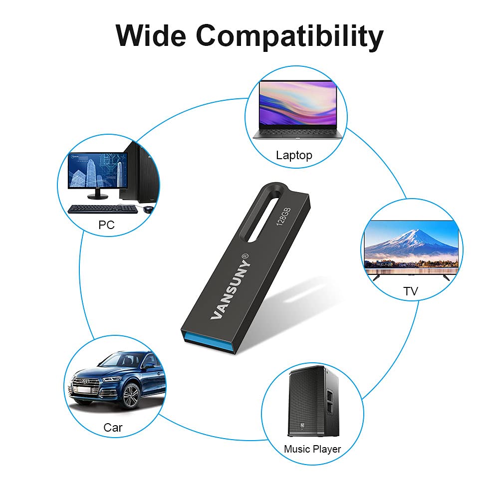 Vansuny 128Gb Flash Drive Metal Waterproof Usb Drive Usb 3.0 Ultra High Speed Memory Stick, Portable Thumb Drive For Pc/Tablets/Mac/Laptop