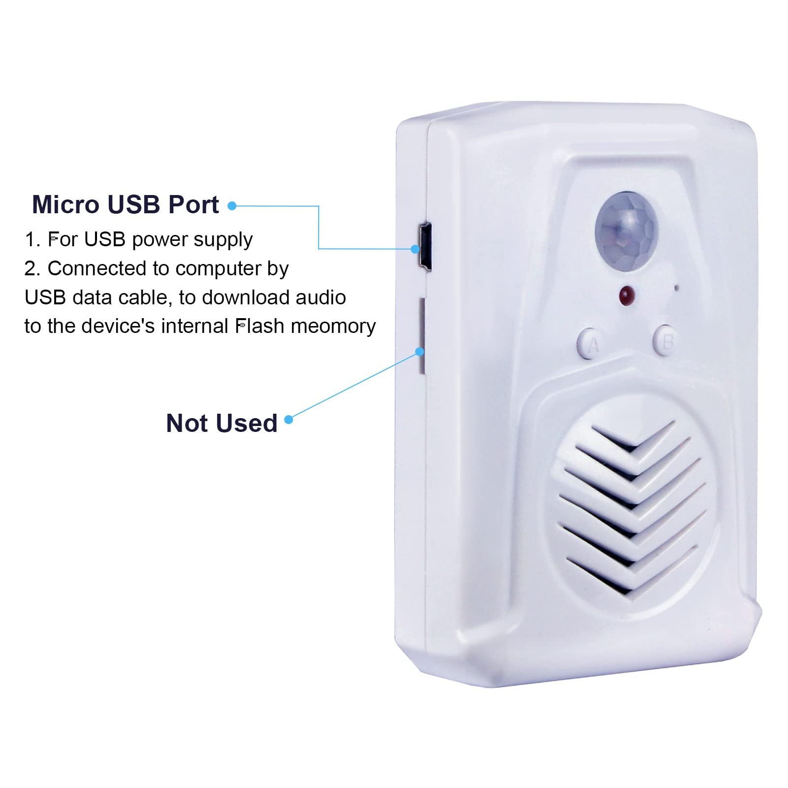 Pir Motion Sensor Activated Sound Player Speaker With Usb Cable, Download Your Own Mp3 Audio Files To Play Speech, Music Or Soun
