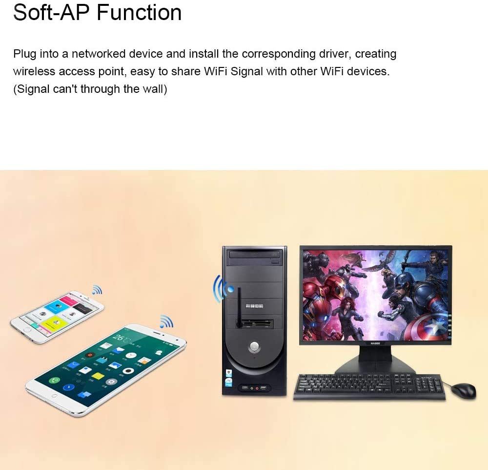 Superwang Wireless Wifi Usb Dongle Stick Rt5370 150Mbps For Aura Hd Mag 250 254 255 260 270 275 Iptv Ott Box