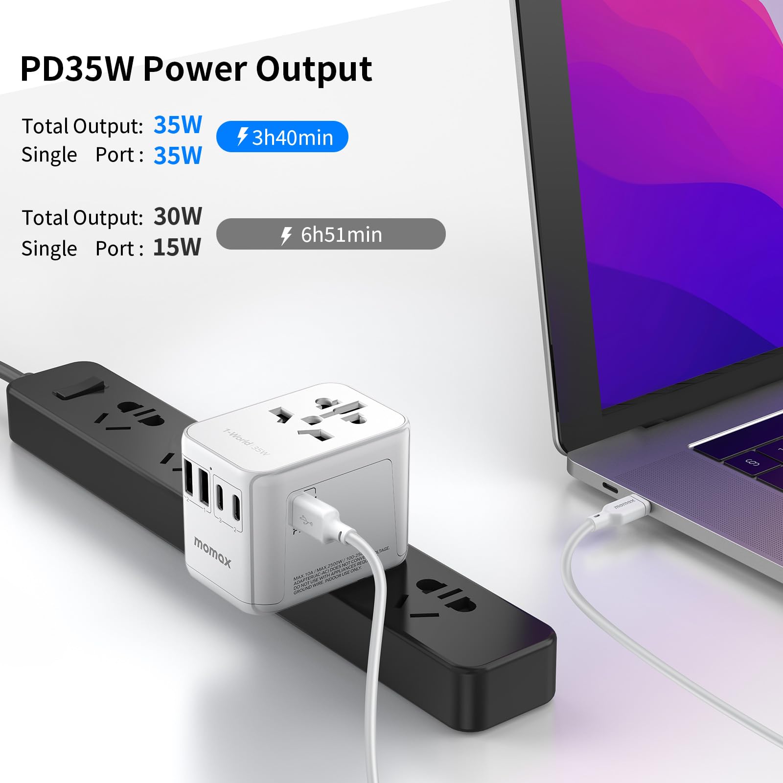 Momax European Travel Plug Adapter, 35W Pd Fast Charging, Universal Travel Adapter With 3 Usb C And 2 Usb A Ports, International