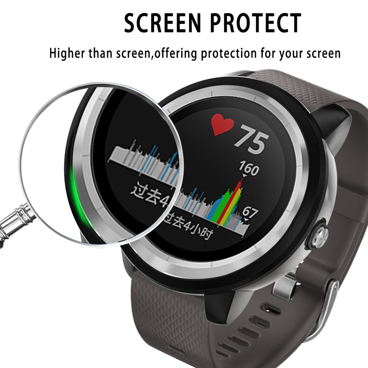 Compatible For Garmin Vivoactive 3 Protector Case,Jzk Soft Tpu Plated Screen Protector Cover All Around Protective Screen Bumper