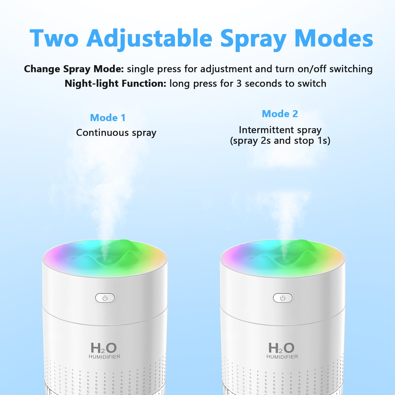 Portable Small Humidifiers For Bedroom Baby, Rechargeable Mini Cool Mist Plant Humidifier For Plants, Quiet Desktop Humidifier W