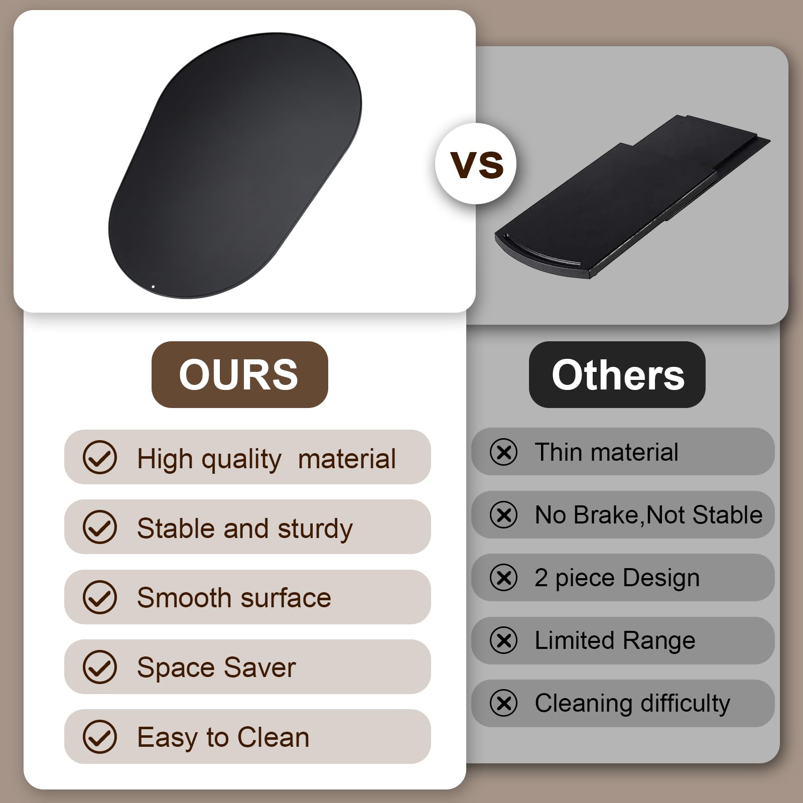 Geckowi Metal Sliding Mat For Kitchenaid Stand Mixer 5 8 Qt,Sliding Tray Slide Tray Mixer Mover Mixer Slider For Bowl Lift Stand