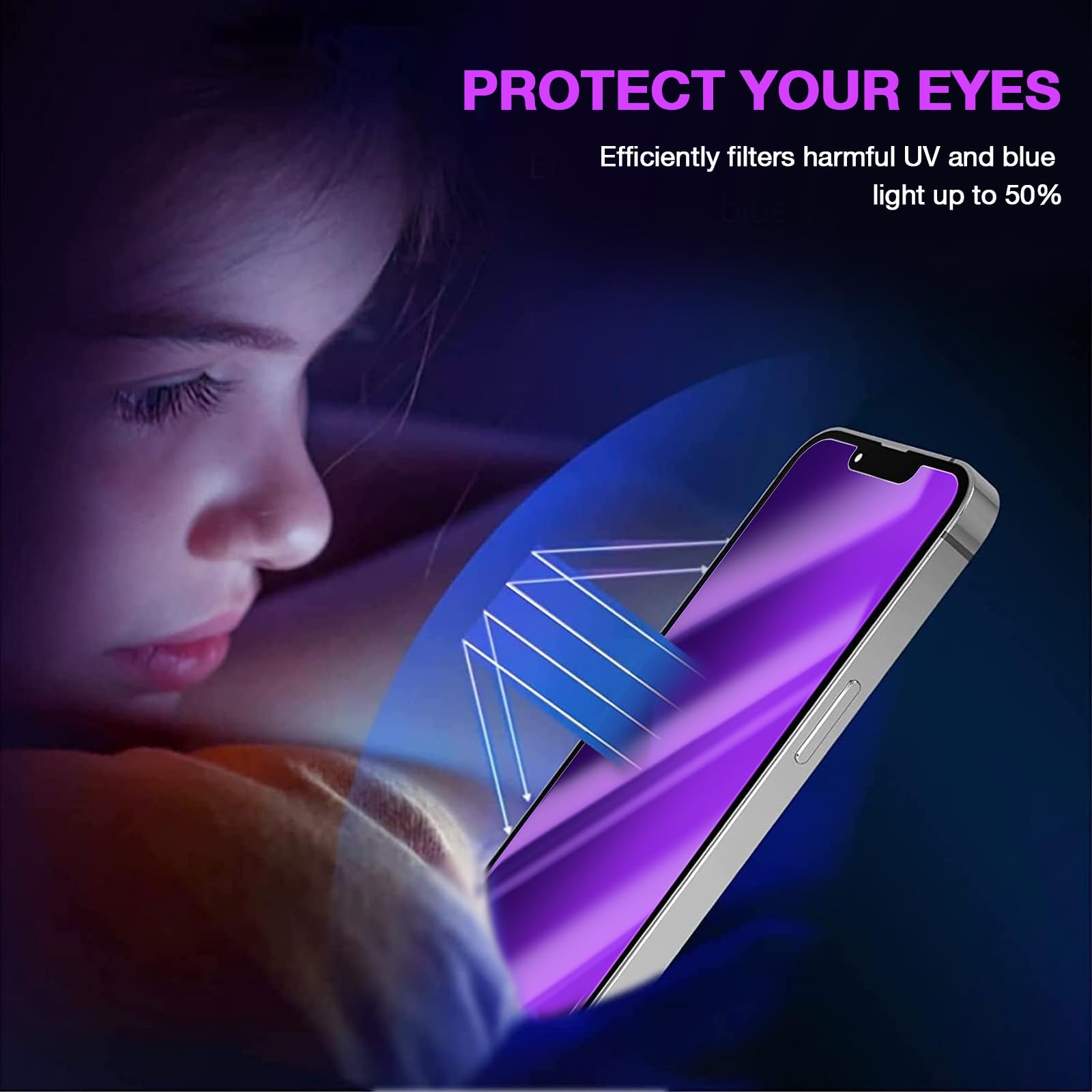 Szlhltd Iphone 12 Anti Blue Light Privacy Screen Protector With Camera Lens Protector, Blue Light Blocking Eye Protection 9H Tem