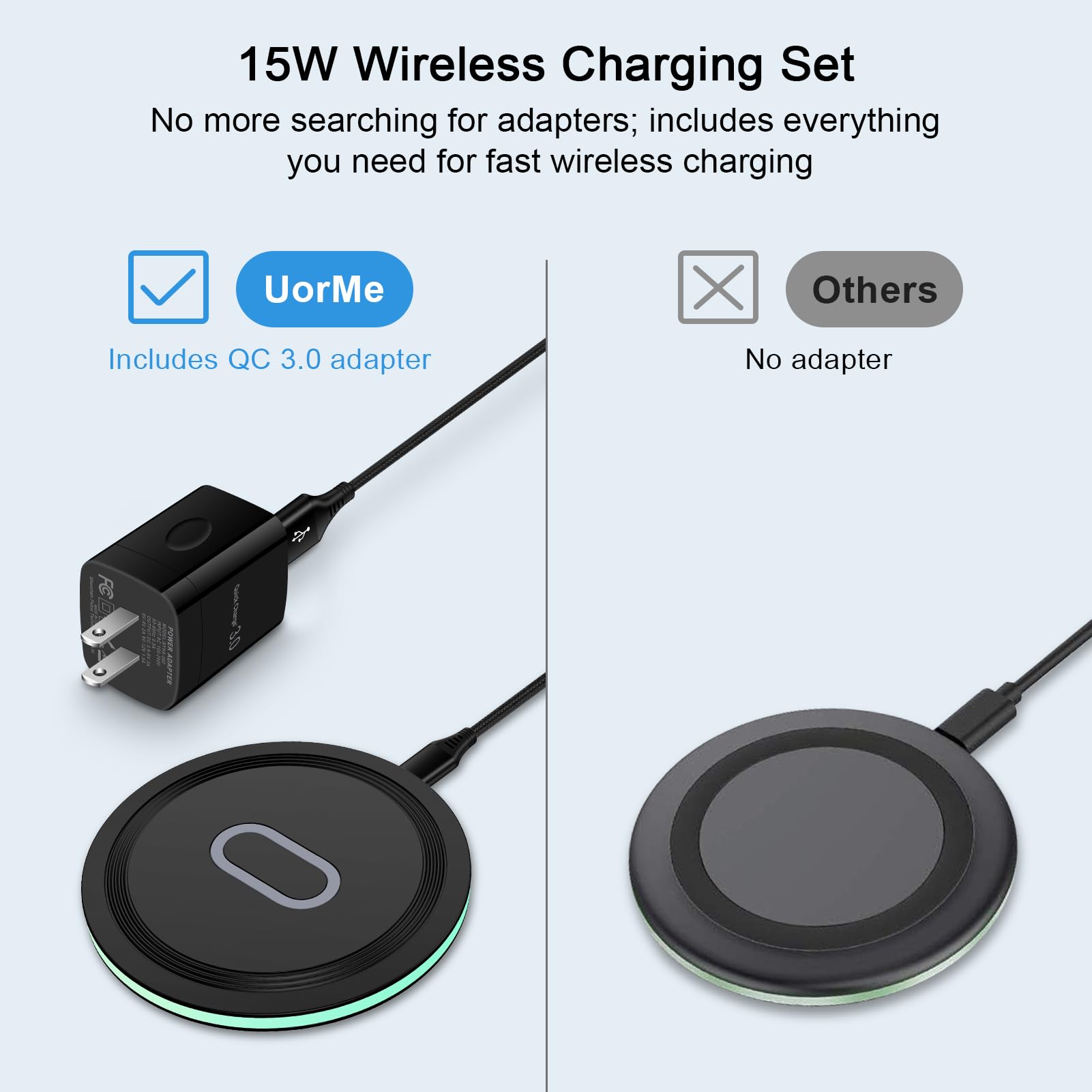 Wireless Charger Samsung Fast Charging Pad For Samsung Galaxy S24 Fe/S23 Ultra/S22/S21/Z Flip 6 5,15W Wireless Charging Station