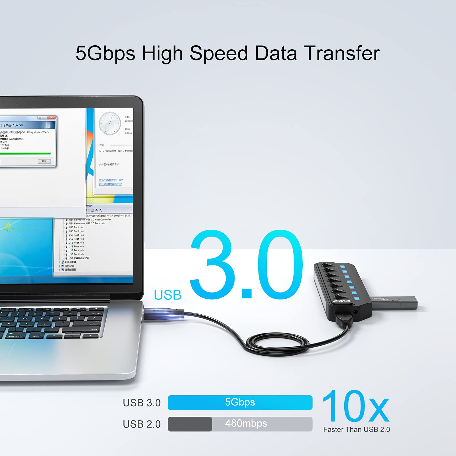 Onfinio Usb Hub 3.0, 7 Port Usb Hub Splitter With Individual On/Off Led Switches, 5Gbps Highspeed Data Usb Extension For Laptop, Imac, Usb Flash Drives, Mobile Hdd, Printer, Camera And More