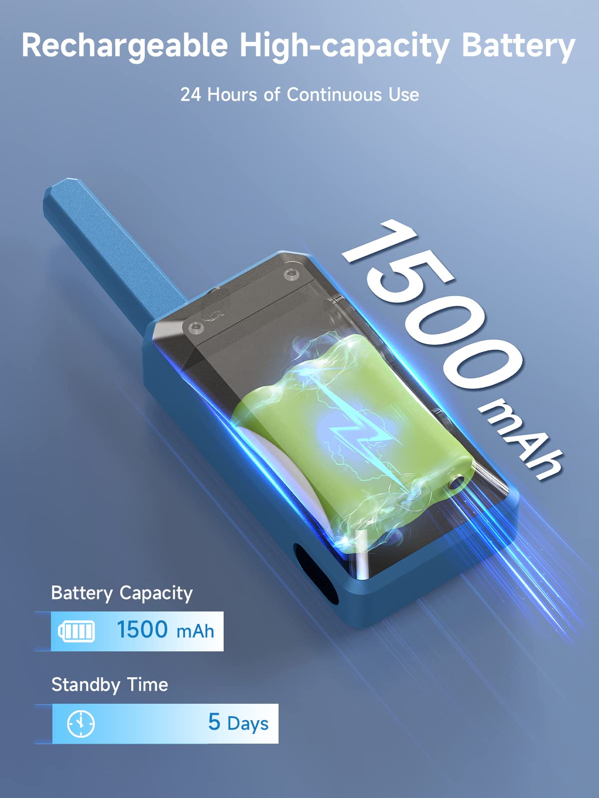 Walkie Talkies Long Range For Adults And Kids | Rechargeable Waterproof Two Way Radios With 1500Mah Large Capacity Battery And E