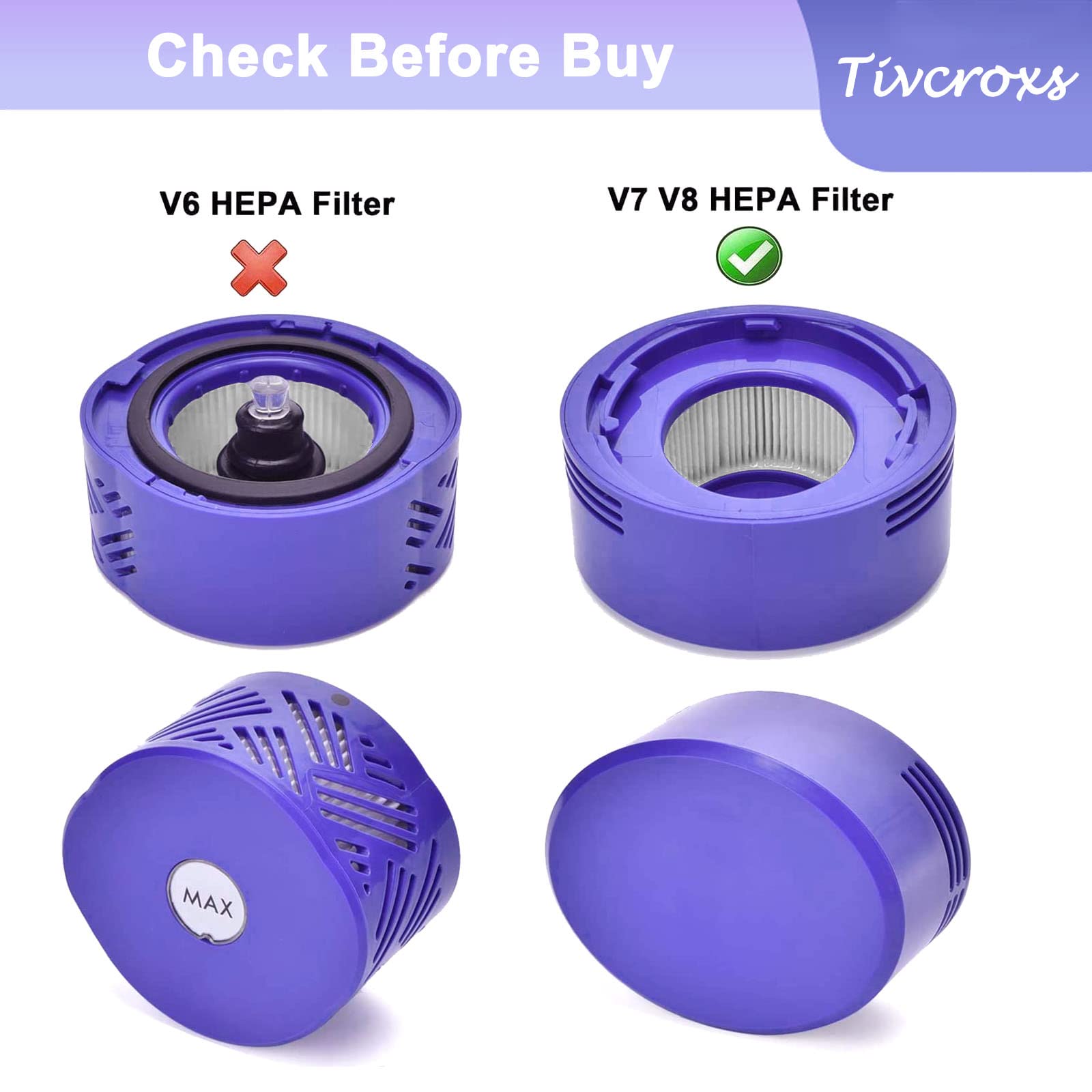 Tivcroxs 4 Pack V8 Vacuum Filters Replacement Kit Compatible With Dyson V7, V8 Animal And Absolute Vacuum, Compare To Part 96566