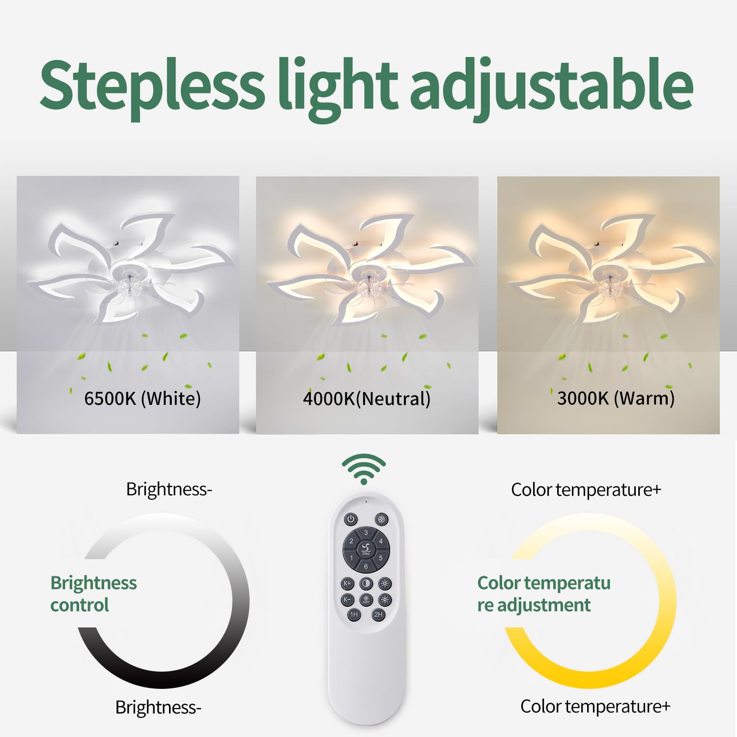 Yfrest Modern Ceiling Fan With Light And Remote, Low Profile Ceiling Fans With Lights, 32 Inch White Flush Mount Ceiling Fan Wit