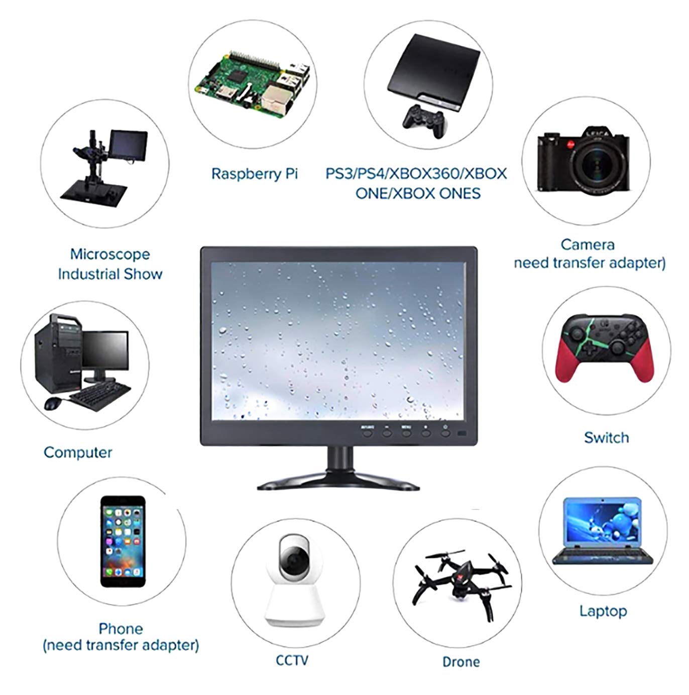 Loncevon 10 Inch Portable Hdmi Monitor Mini Vga Monitor Screen For Pc/Camera/Tv/Raspberry Pi/Gaming; 1024X600 Pixel Support 1920