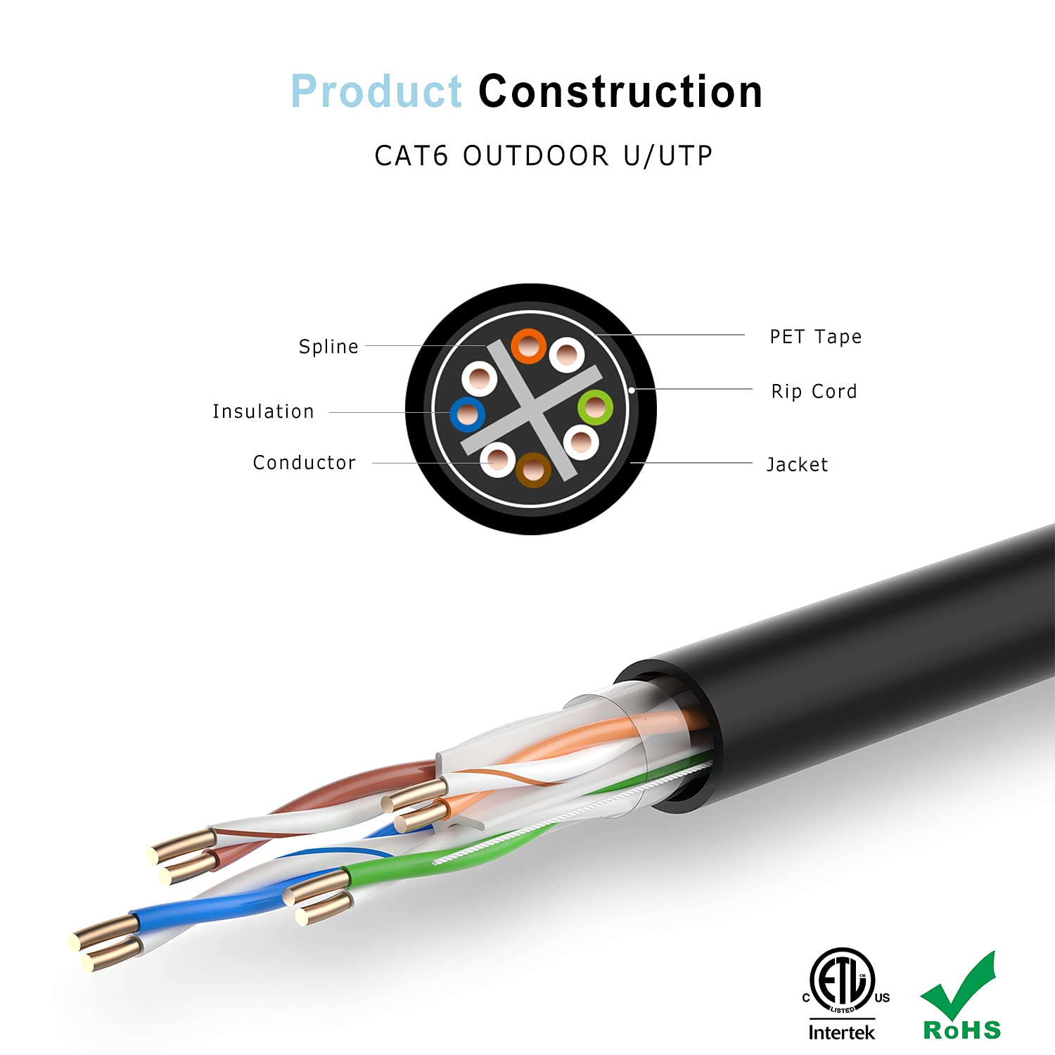 Celertec Cat6 Outdoor Cable, 1000Ft, 23Awg Solid Bare Copper, Unshielded Twisted Pair (Utp), Uv Resistant, Weatherproof, Cmx, Etl Listed, 550Mhz, Bulk Ethernet Cable, Wooden Spool  Black