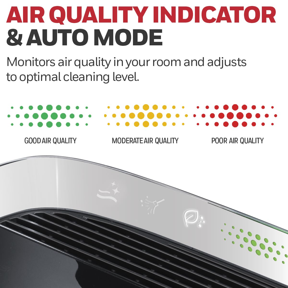 Honeywell Insight Series Hepa Air Purifier For Home, Extra-Large Rooms, Includes Air Quality Monitor, Reduces Allergens, Smoke,