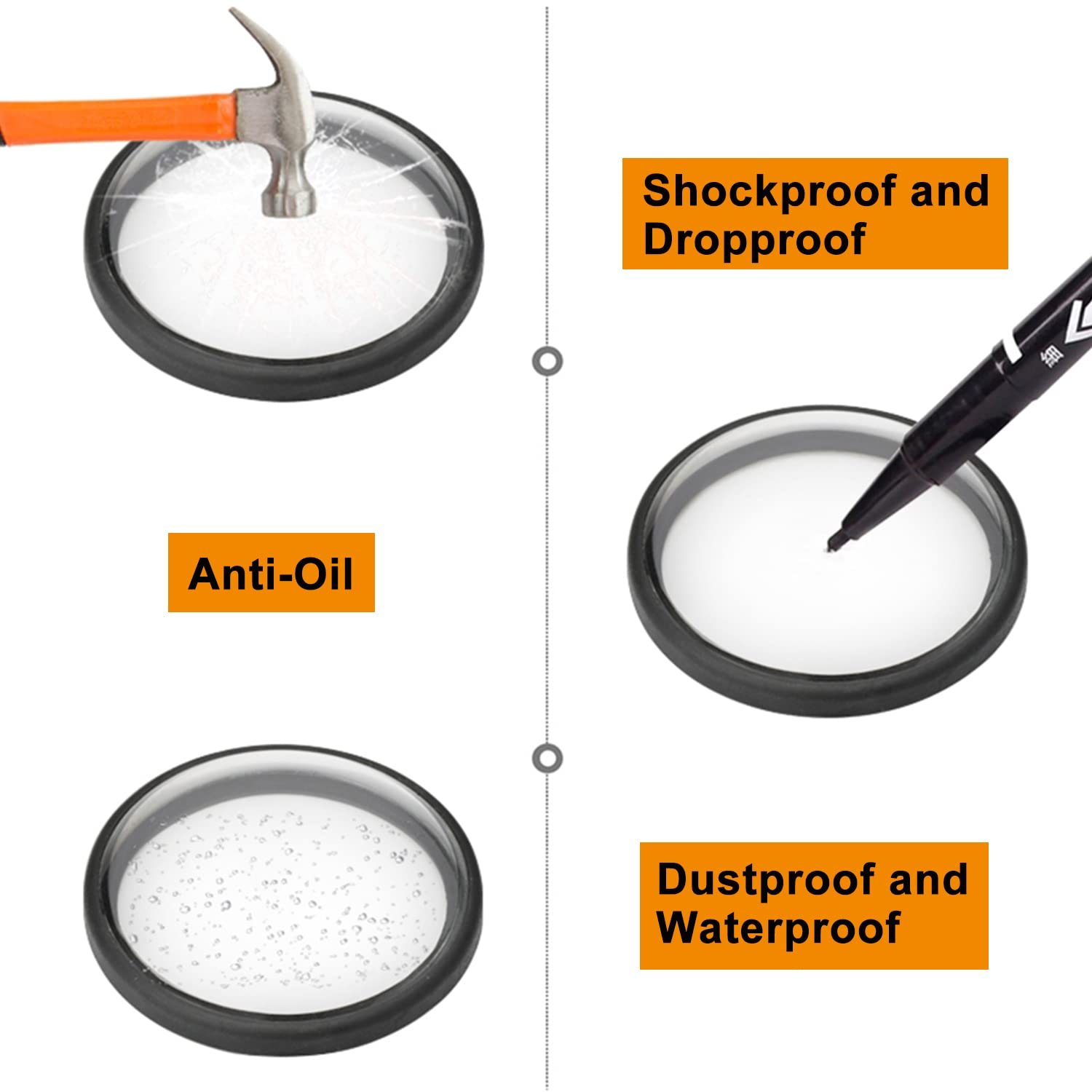 ?2 Pcs? Fitstill Lens Cover For Go Pro Max Action Camera Lens Protector Kit, Sticky Lens Guards Protection For Camera, Go Pro Ma