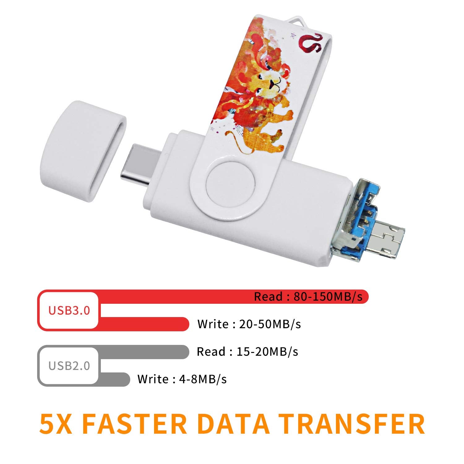 Avomoco 3.1 256Gb 3In1 High Speed Photo Backup Stick For Android Phones Type C Tablets Devices,As Galaxy,Lg,Google Pixel,Hua Wei