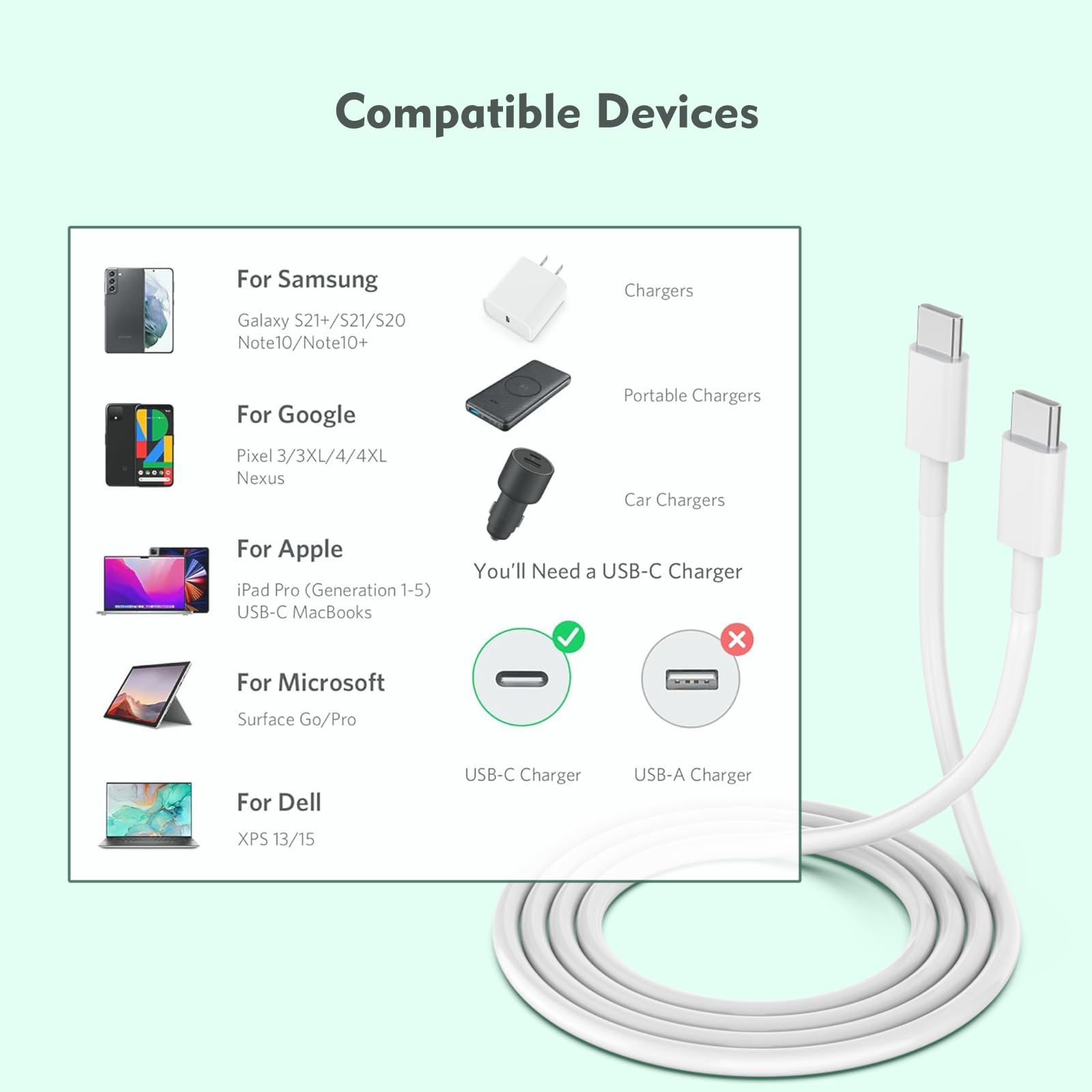 Usb C To Usb C Cable, 3 Pack 6Ft, 60W Fast Charging Power Delivery For Iphone 15/15 Pro/15 Plus/15 Pro Max, Ipad Mini 6/Pro 2021