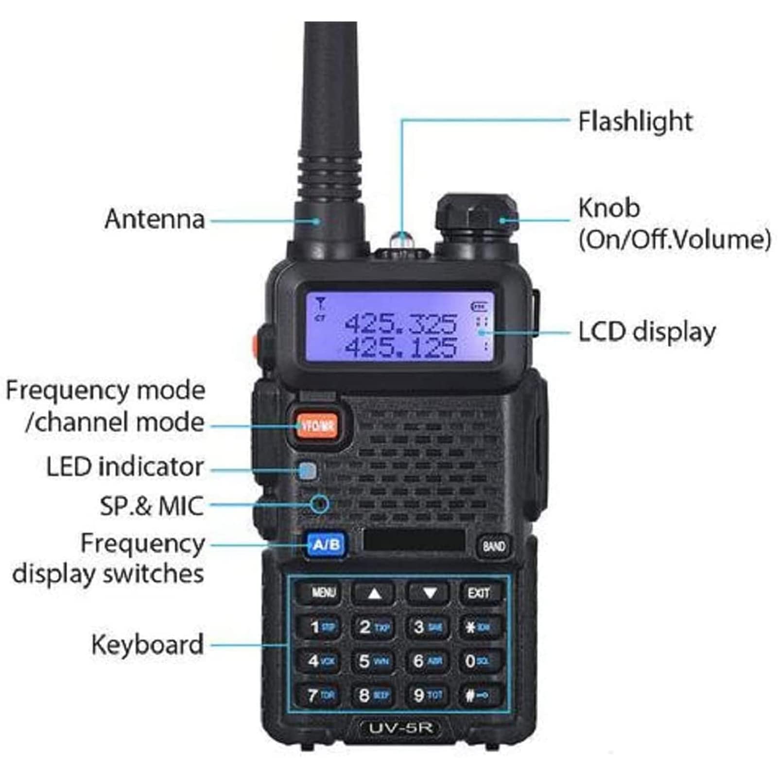BAOFENG UV-5R Dual Band Walkie Talkies Pack of 10 - Long Range Handheld Ham Radio for Adults, Black