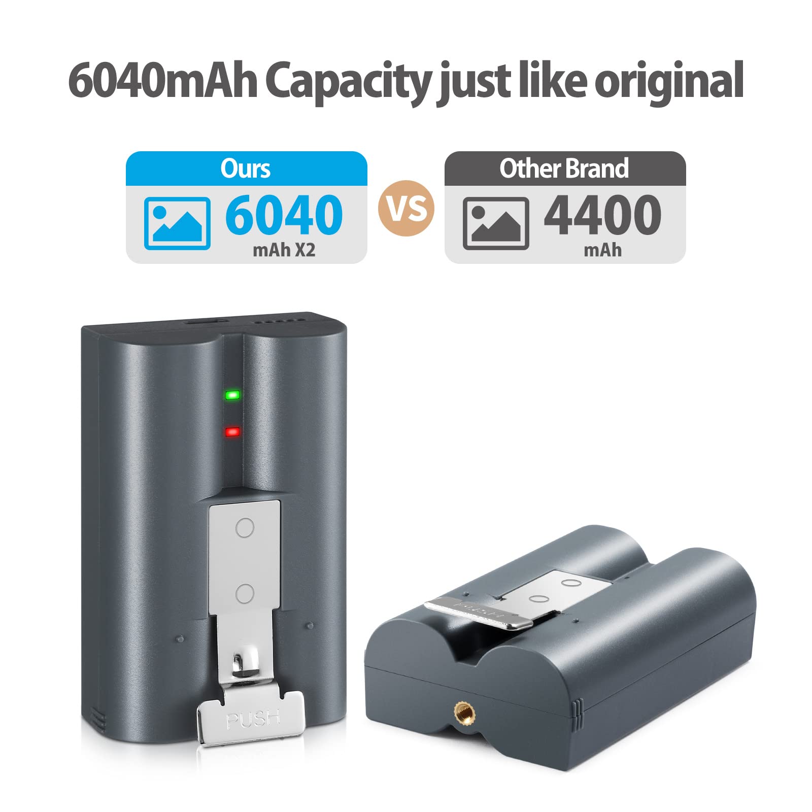 Etrhtec 2 Packs 6040Mah Rechargeable Battery Compatible With Ring Video Doorbell 2/3/4, Video Doorbell 3 Plus, Stick Up Cam Batt