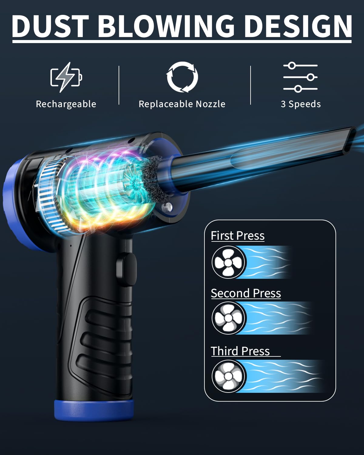 Powerful Compressed Air Duster For Deep Cleaning Replace Compressed Air Can No Canned Air Duster Keyboard Cleaner Pc Cleaning Re