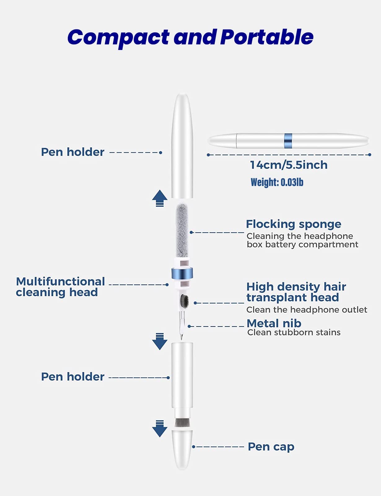 Ahero 4 In 1 Cleaner Kit For Airpods, Cleaning Pen For Earphones, Cleaning Tool For Charging Case And Headphones (Blue)