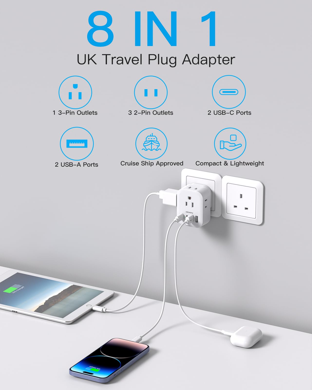 Us To Uk Plug Adapter For Travel, Ireland Plug Adapter, Type G Adapter With 4 Outlets 4 Usb Ports (2 Usb C), Uk Power Adapter Fo