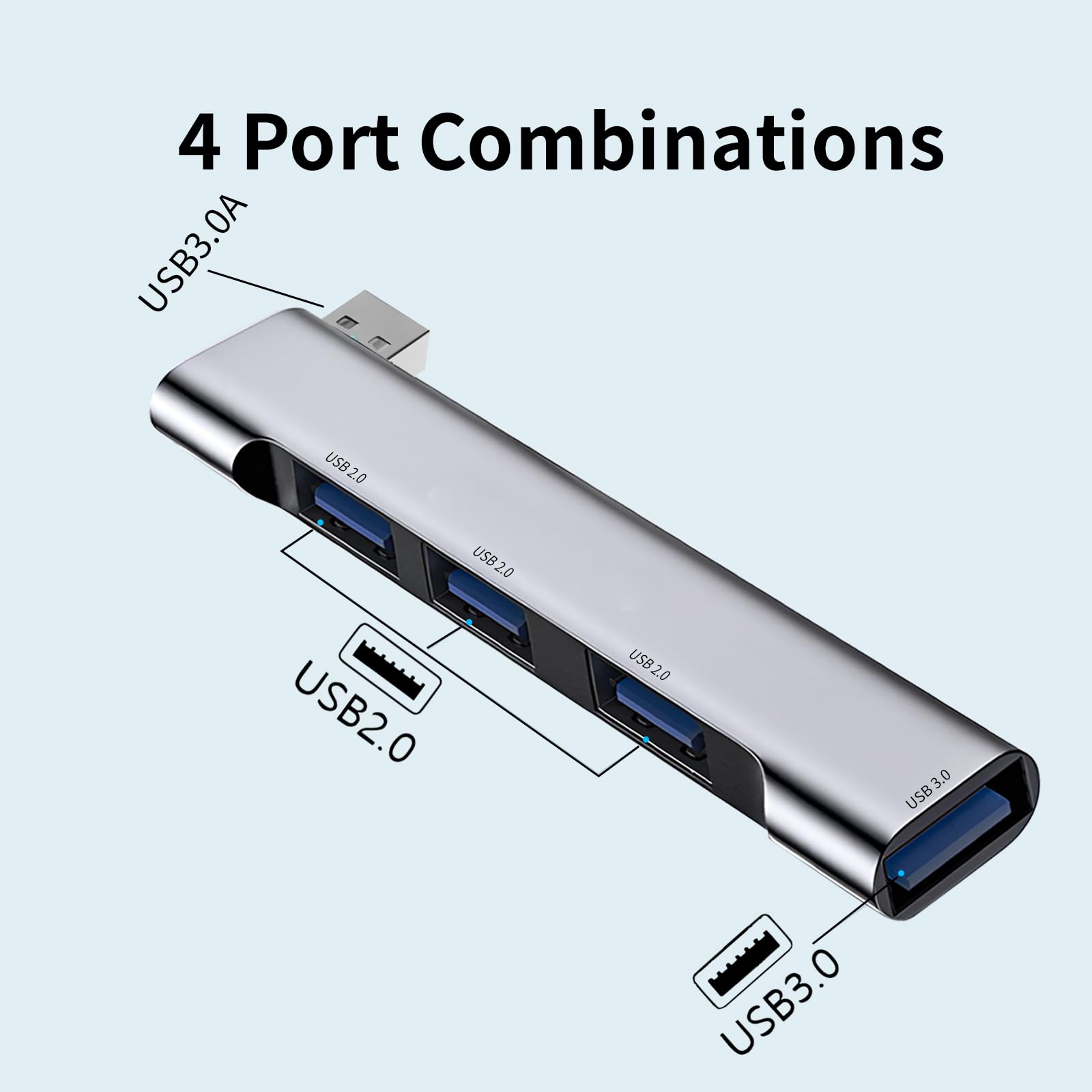 Usb Hub,4 Port Mini Usb 3.0 Hub,Portable Usb Hub For Laptop,Usb Expander For Laptop,Pc,Macbook,Flash Drive,Console, Printer,Camera,Keyborad,Mouse,And More Usb Devices (Usb Hub For Right)