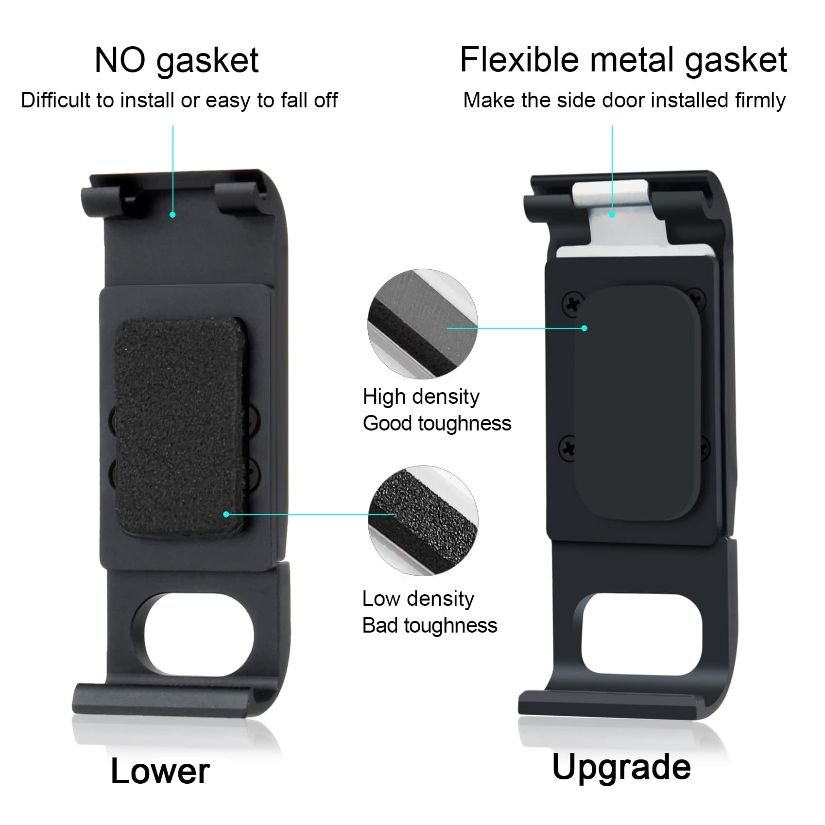 Gepuly Aluminum Replacement Side Door For Gopro Hero 13/12/11/10/9 Black, Removable Usb Pass Through Door Battery Cover Type C C