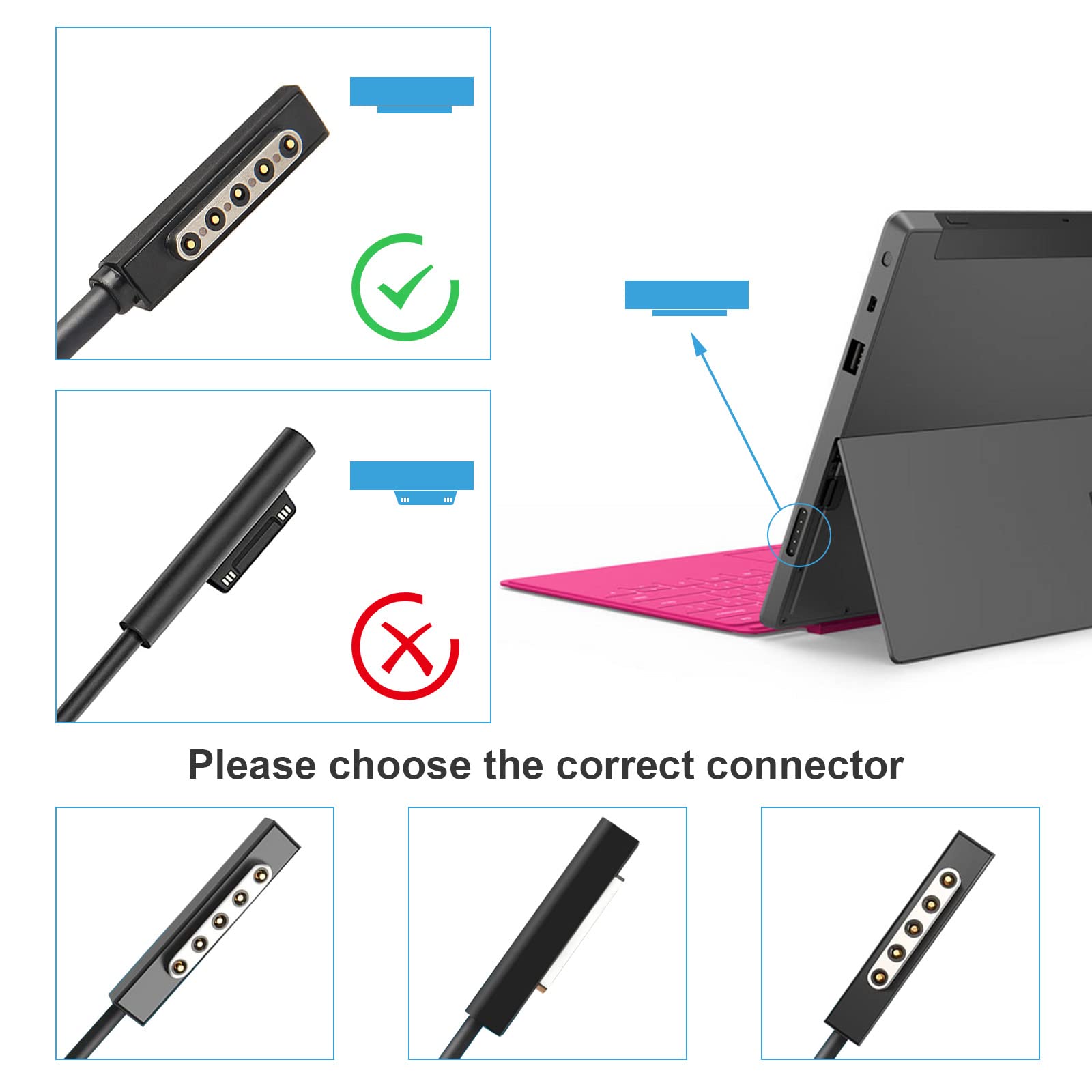 24W 12V 2A Ac Adapter For Microsoft Surface Rt Surface Pro 1 And Surface 2 1512 1513 1516 1572 Charger