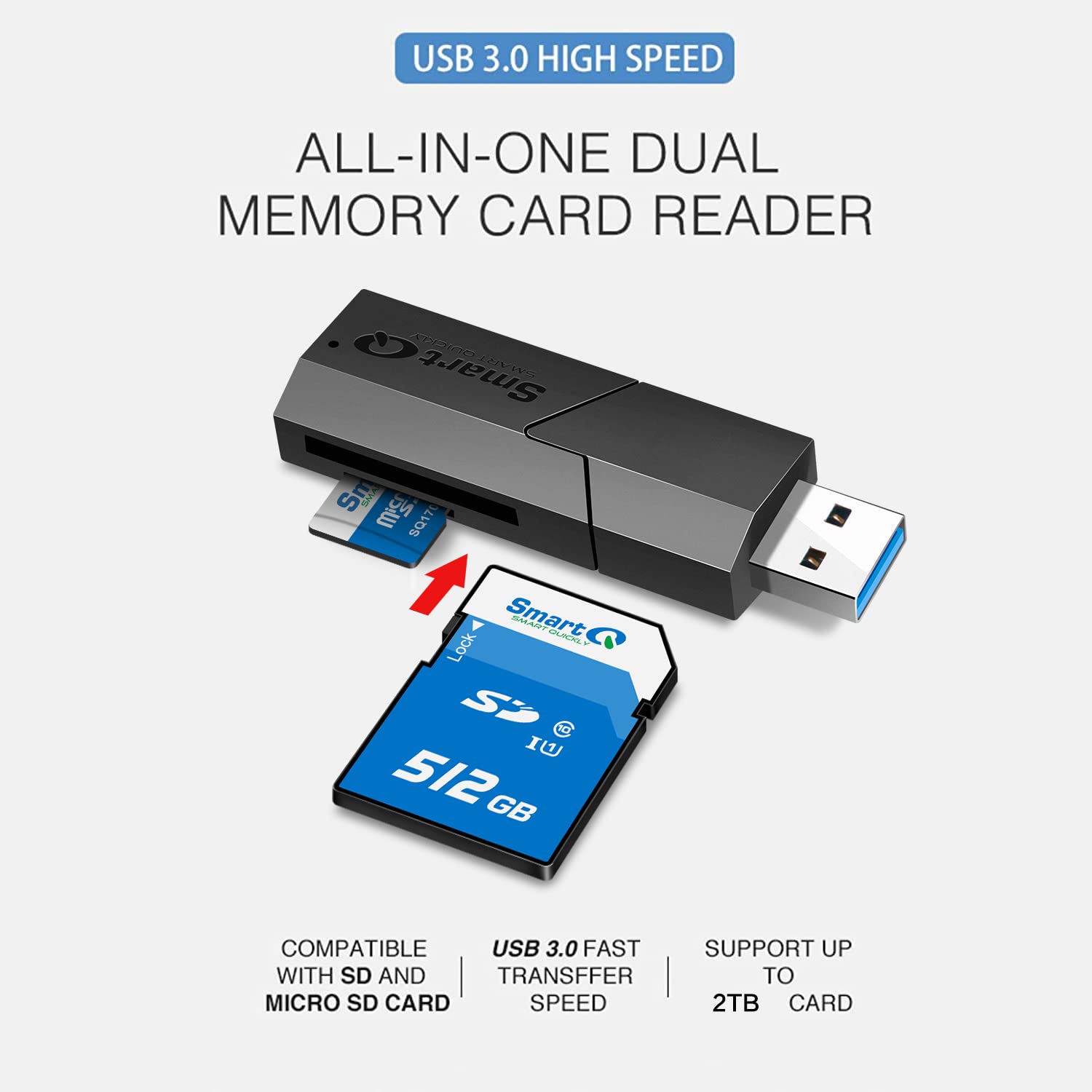 Smartq C307 Usb 3.0 Portable Card Reader For Sd, Sdhc, Sdxc, Microsd, Microsdhc, Microsdxc, With Advanced All In One Design