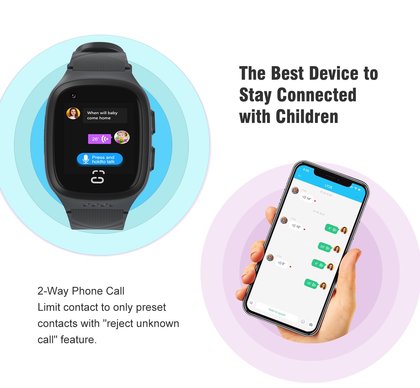 4G Kids Smart Watch Gps Tracker - Smartwatch With Two Way Call Video Calling Games Voice Chat Sos School Mode Pedometer Geo-Fenc