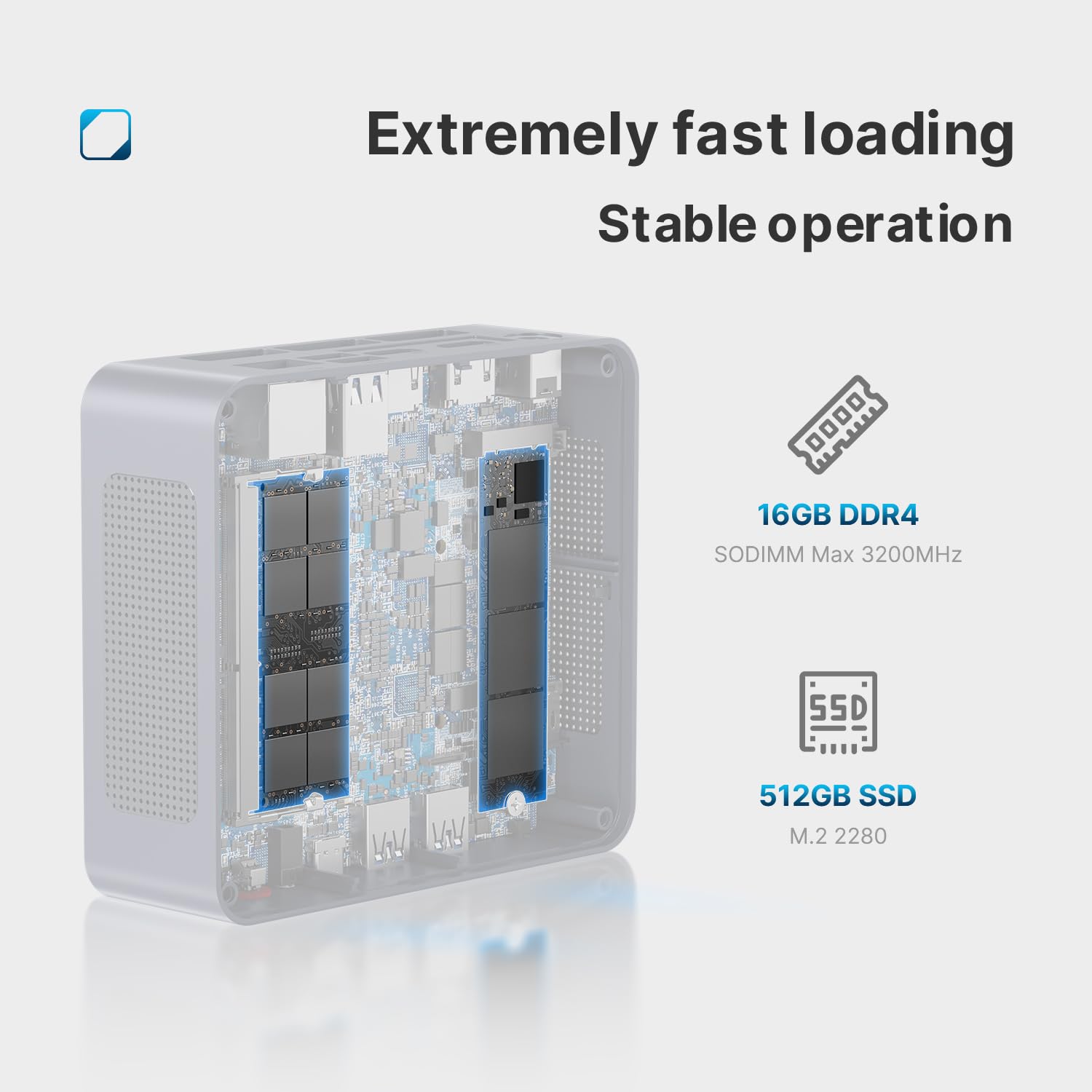 Bosgame B95 Mini Pc Intel 12Th Gen Alder Lake N95, 16Gb Ddr4 Ram 512Gb Nvme Ssd W11 Pro Mini Computers, 4K Uhd Triple Display, 2