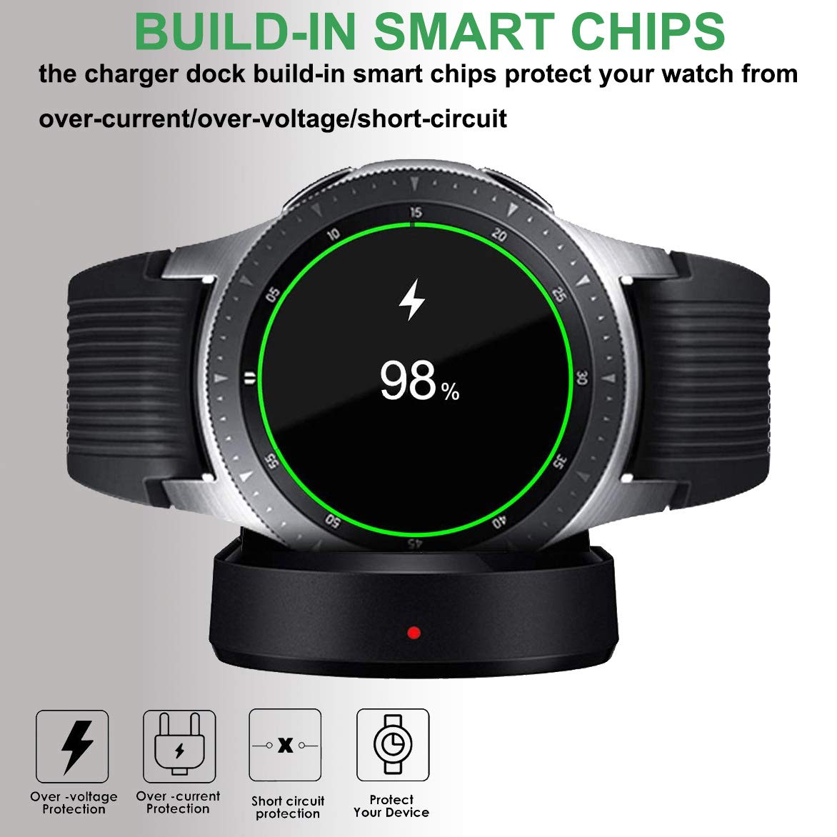 Charger For Samsung Galaxy Watch 1 42Mm/46Mm, Replacement Charging Dock Cradle For Galaxy Sm-R800/R810/R815 Smart Watch (Black)