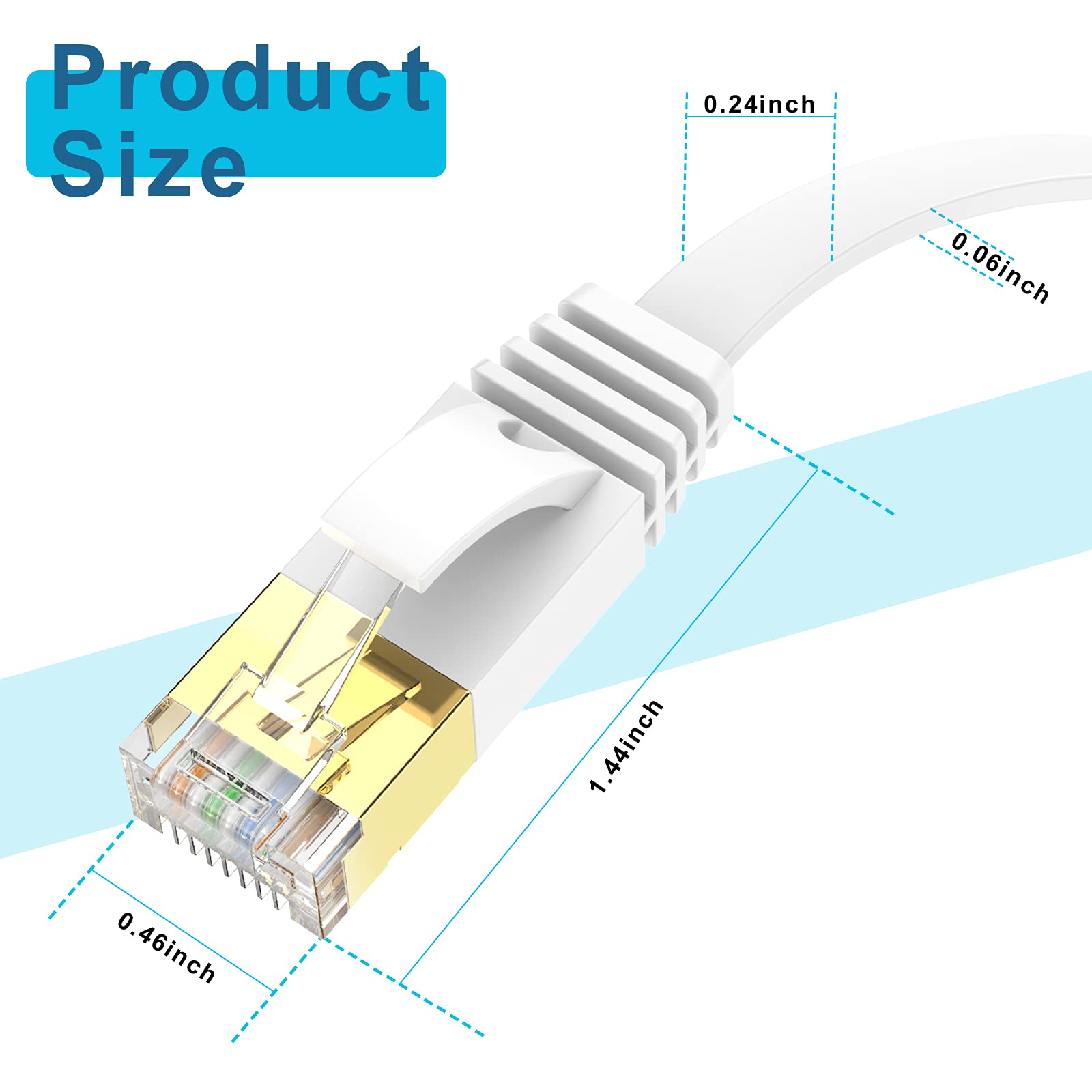 Ercielook Ethernet Cable 75Ft High Speed Cat 6 Flat Network Cable With Rj45 Connectors, Long Lan Cable With Clips   White 22.8 M